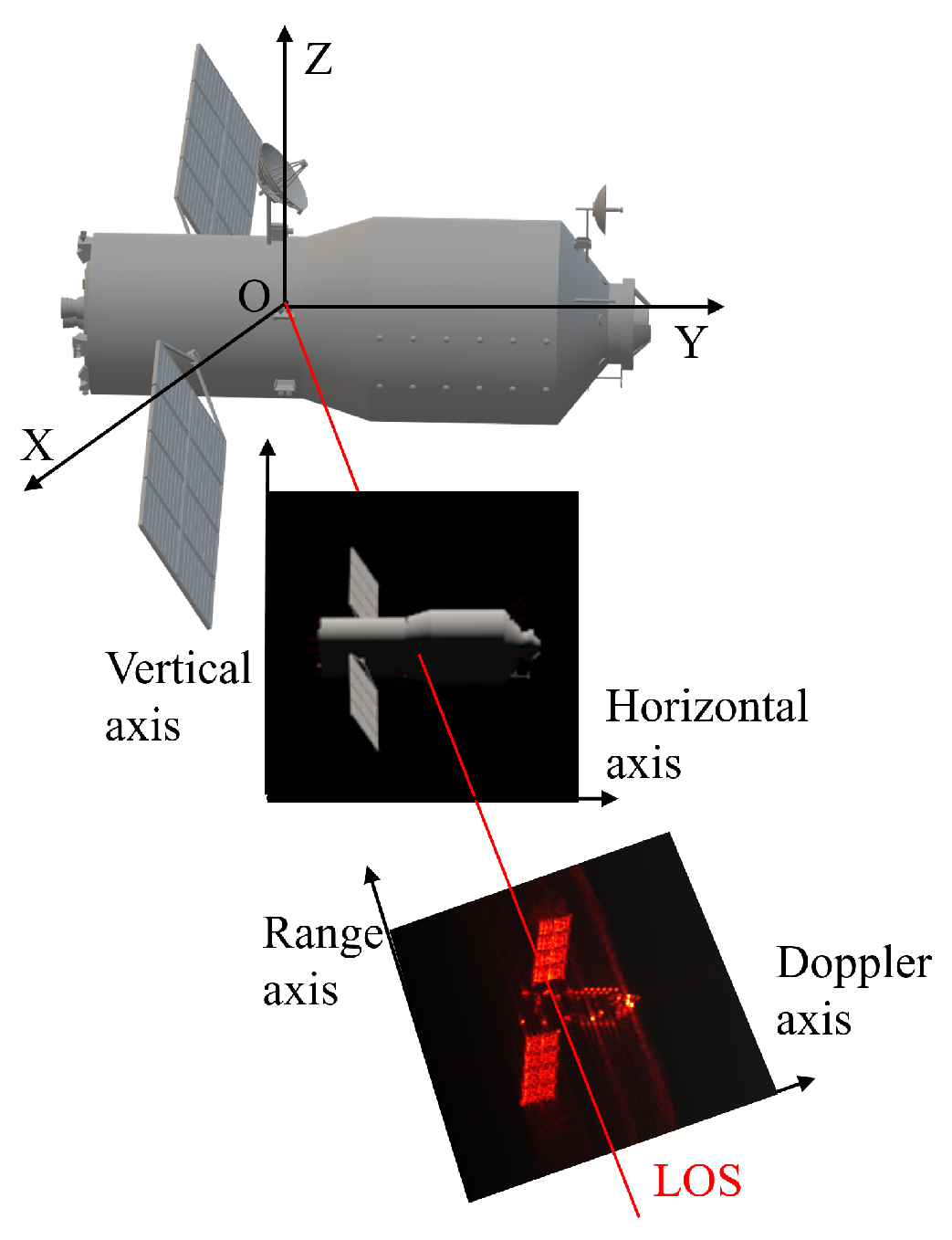 Remotesensing 17 00287 g003