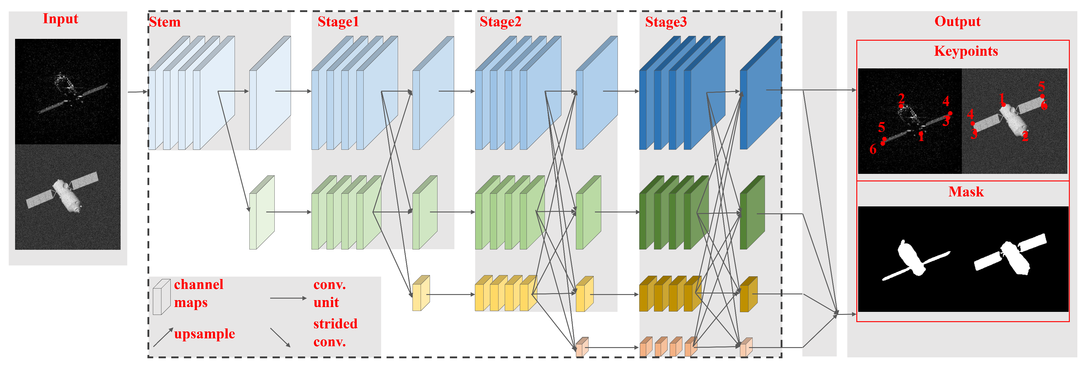 Remotesensing 17 00287 g005