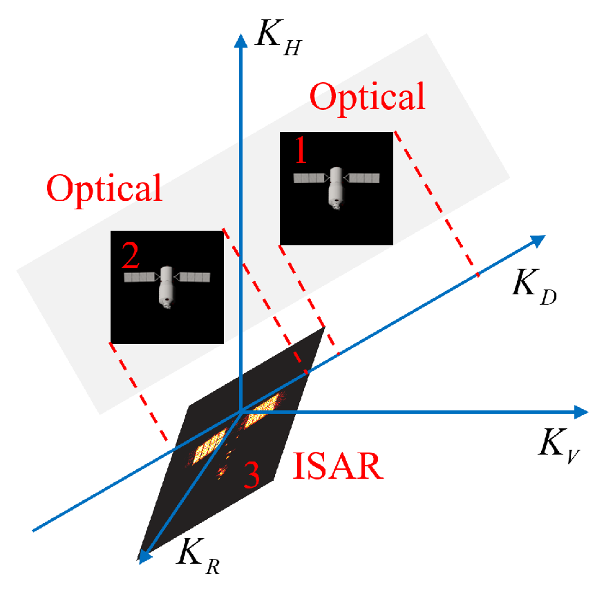 Remotesensing 17 00287 g006