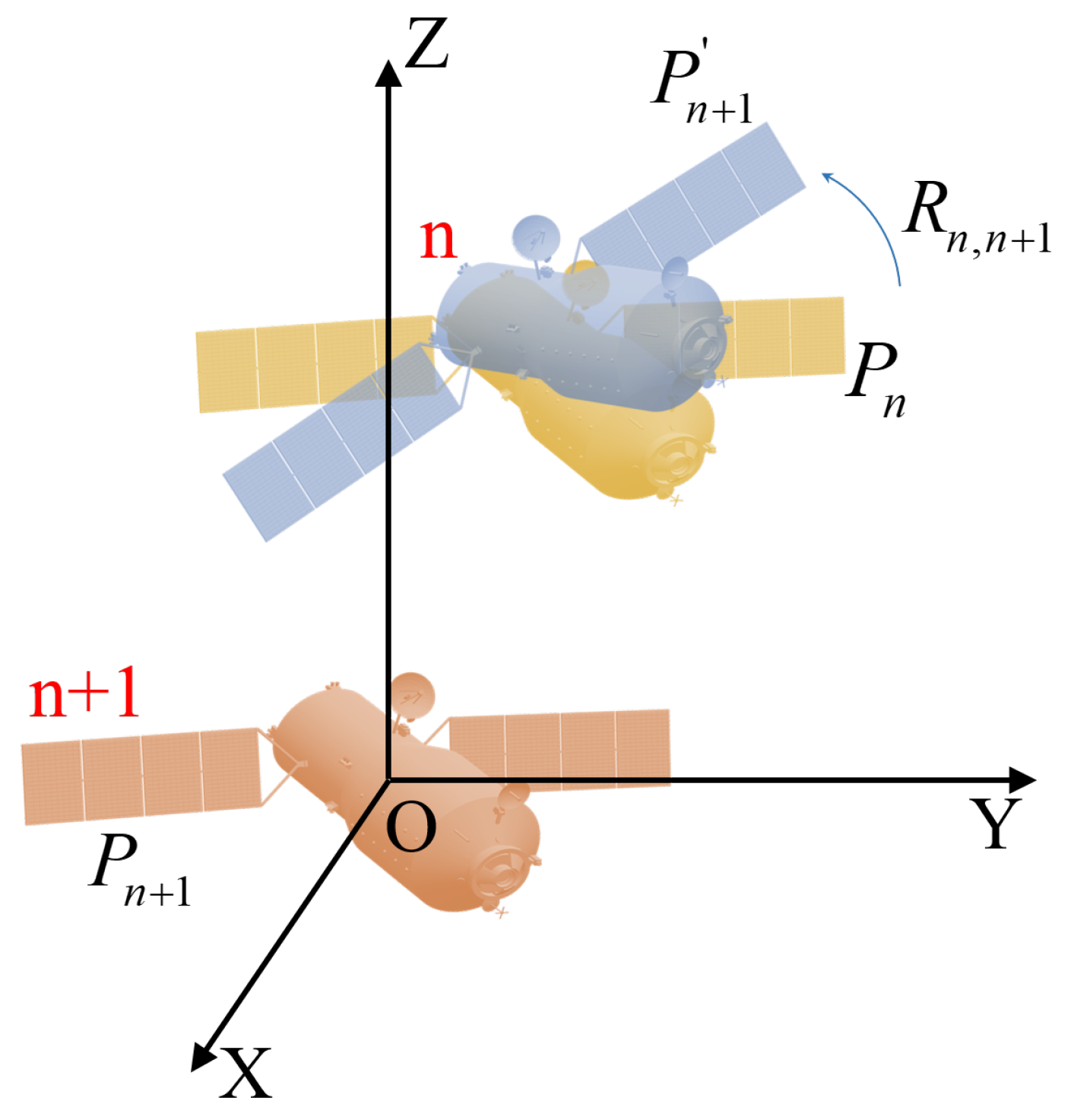 Remotesensing 17 00287 g008