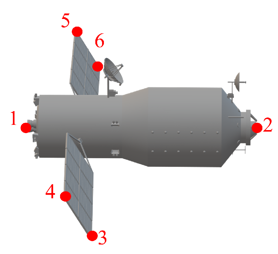 Remotesensing 17 00287 g010