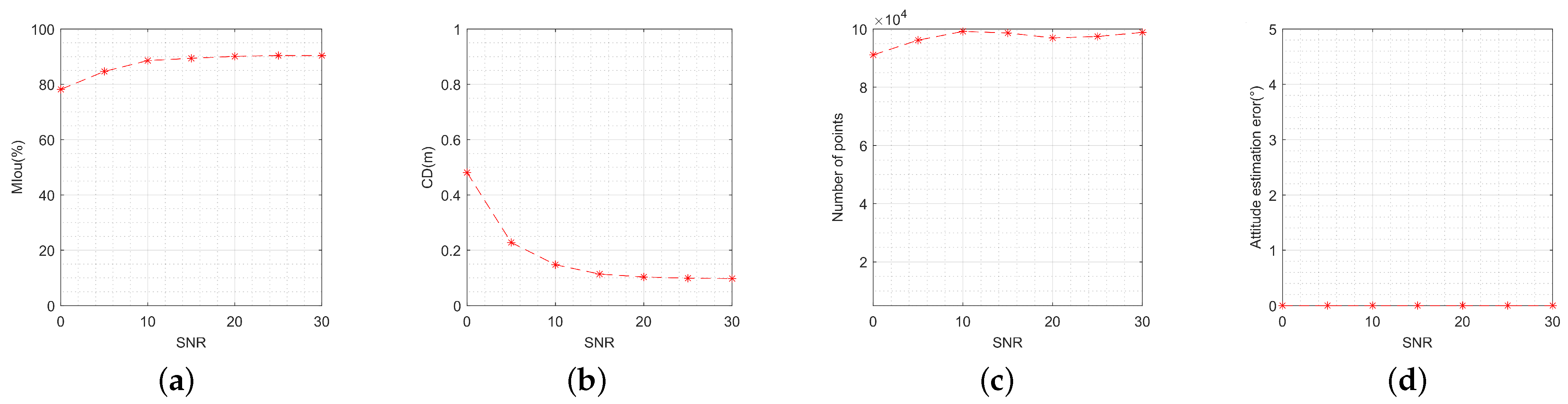 Remotesensing 17 00287 g016