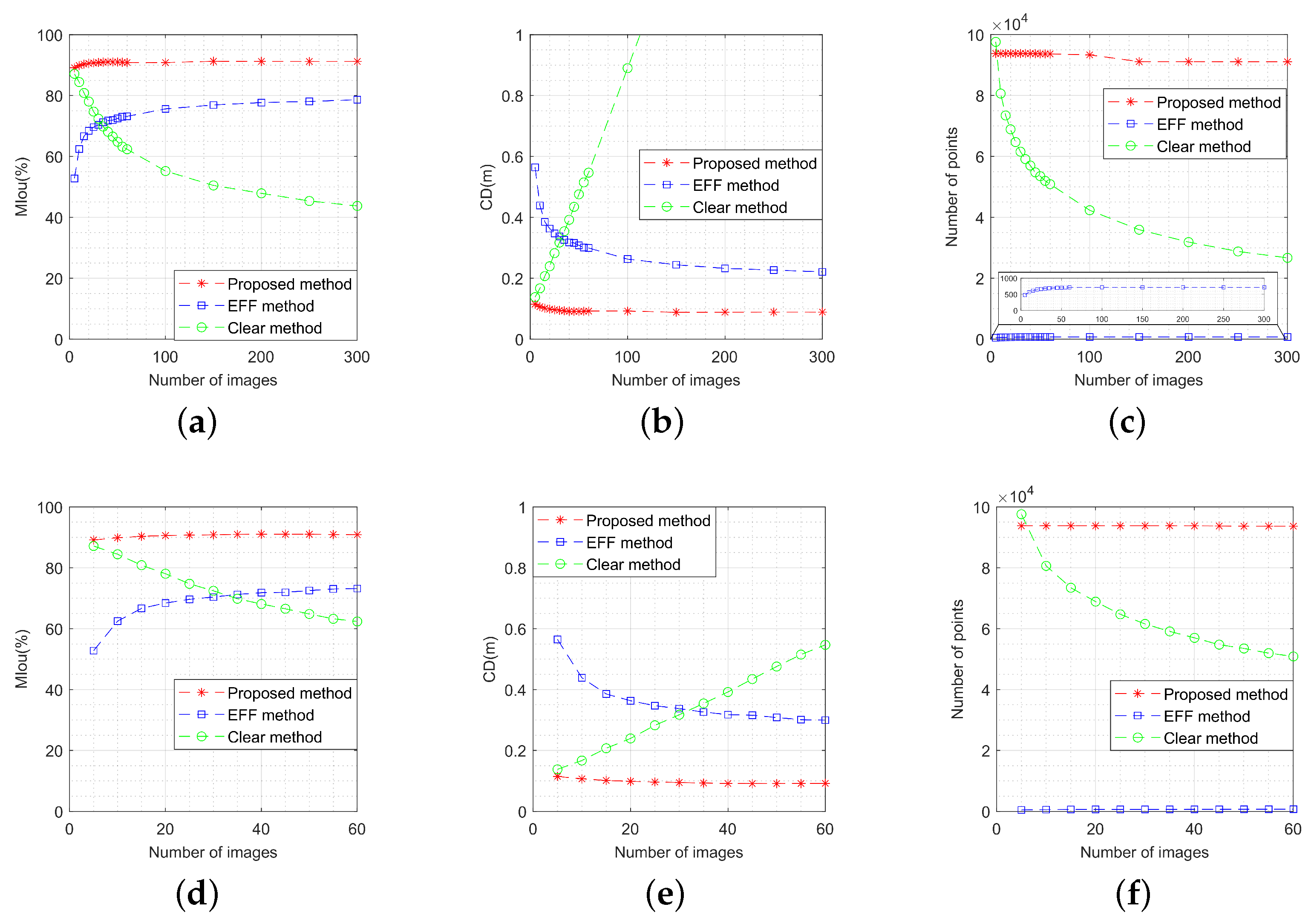 Remotesensing 17 00287 g023