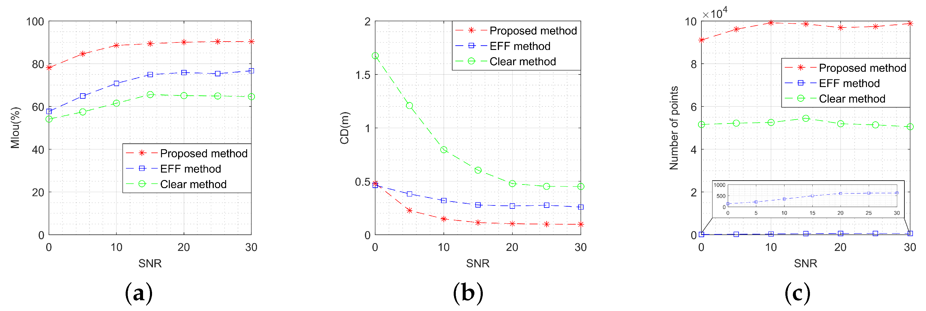Remotesensing 17 00287 g025
