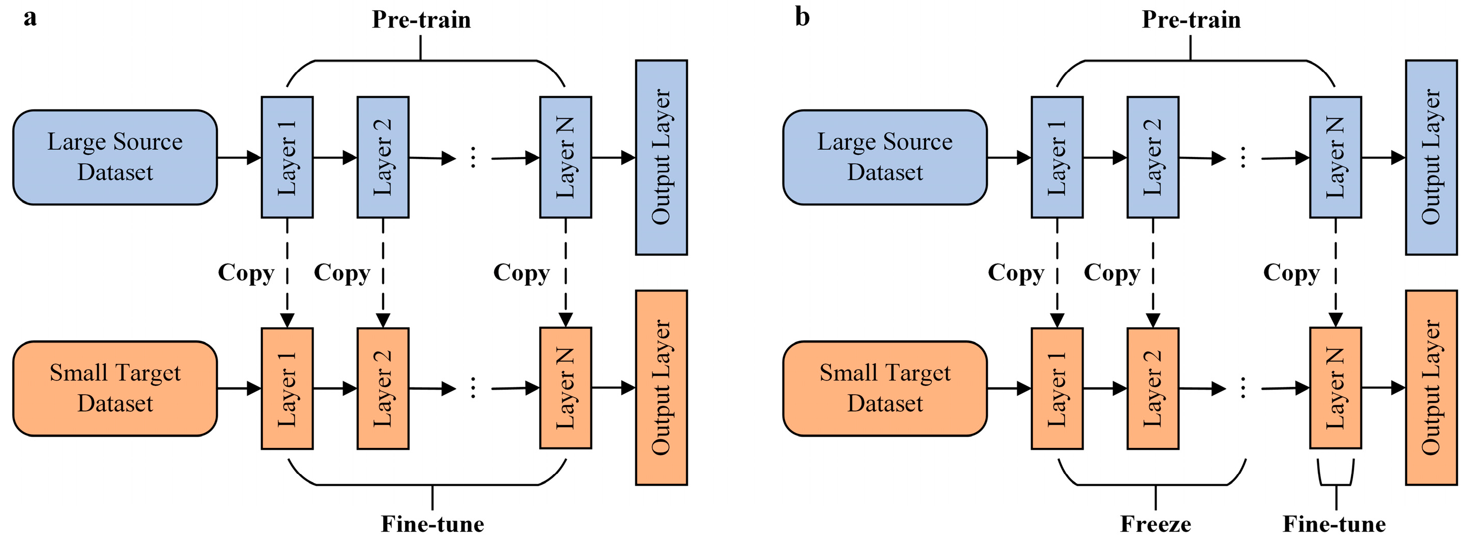 Remotesensing 17 00290 g006