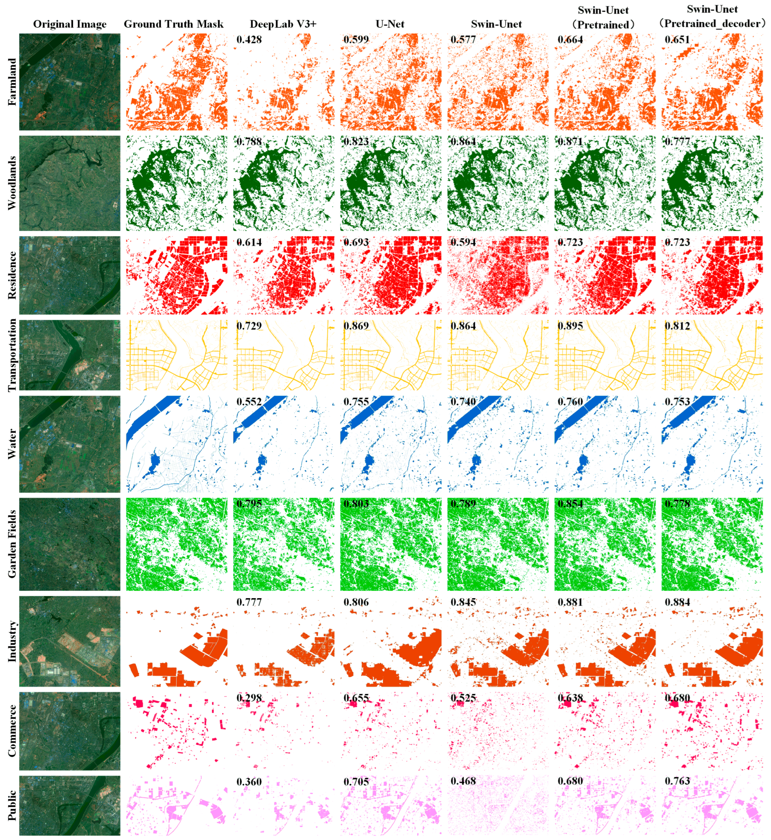 Remotesensing 17 00290 g008