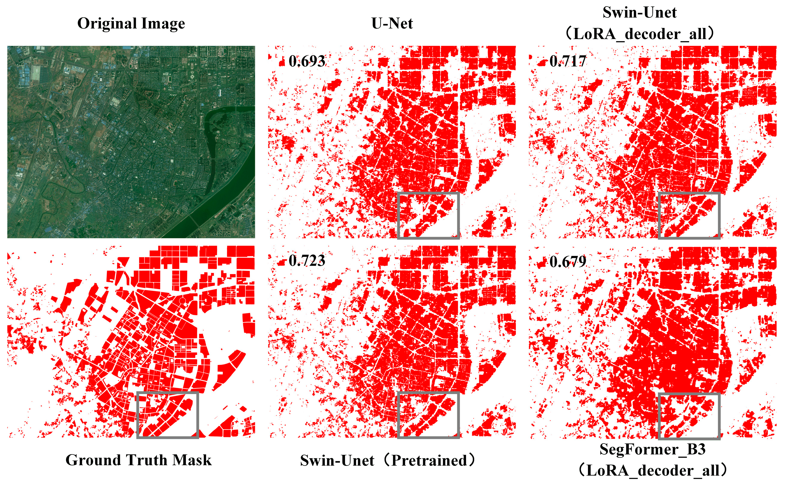 Remotesensing 17 00290 g009