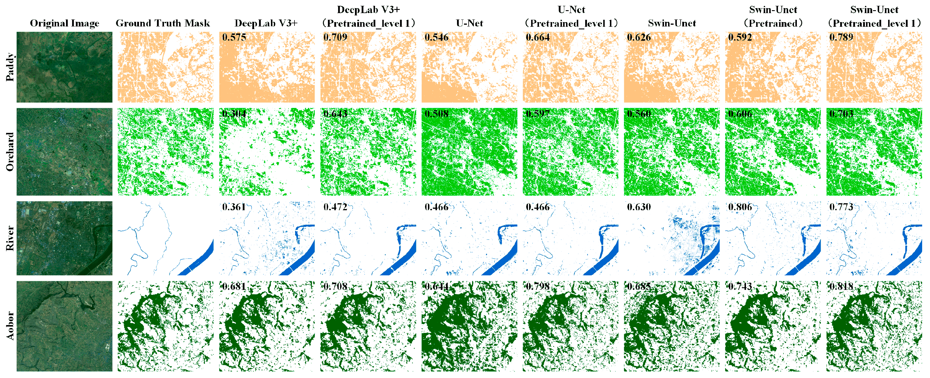 Remotesensing 17 00290 g011