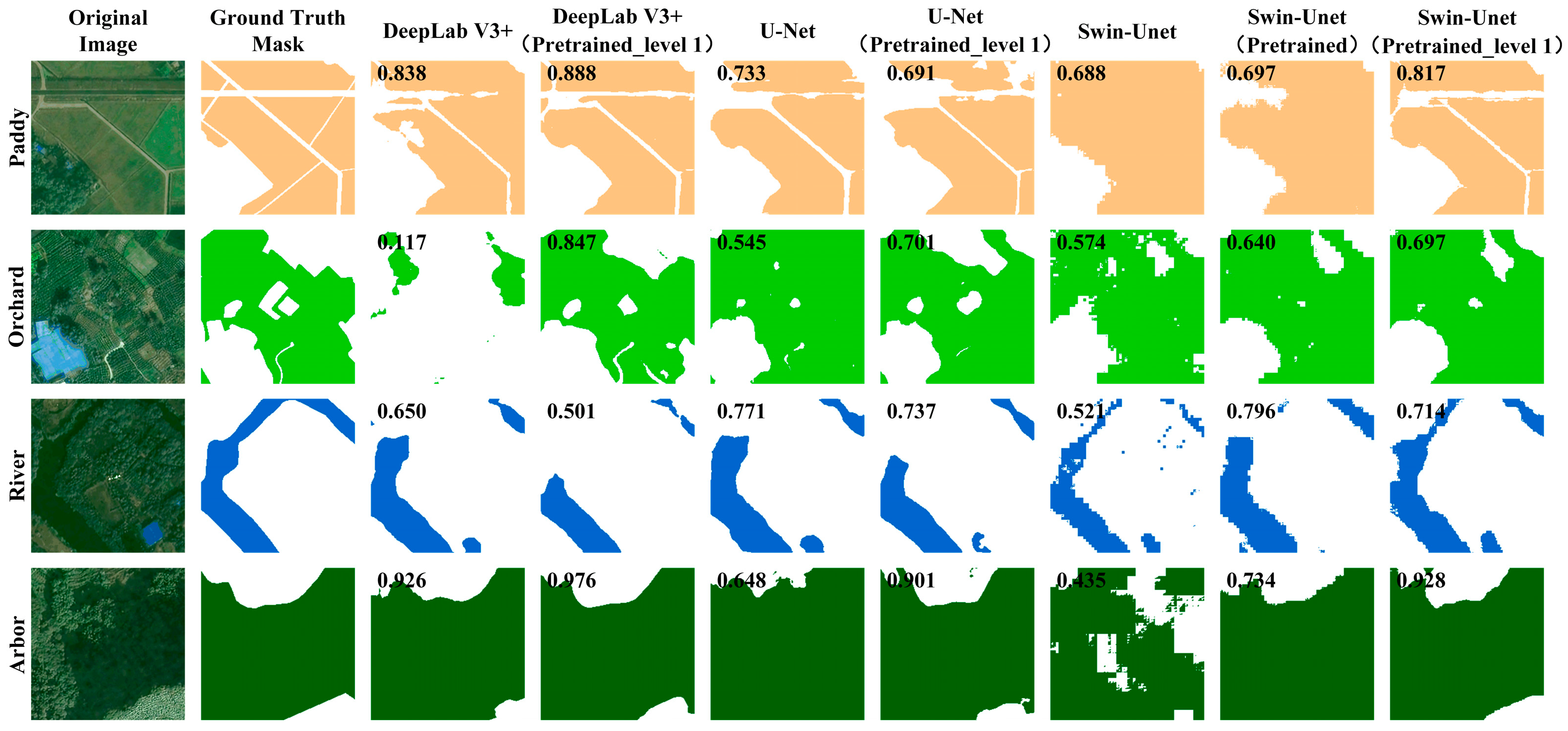 Remotesensing 17 00290 g013