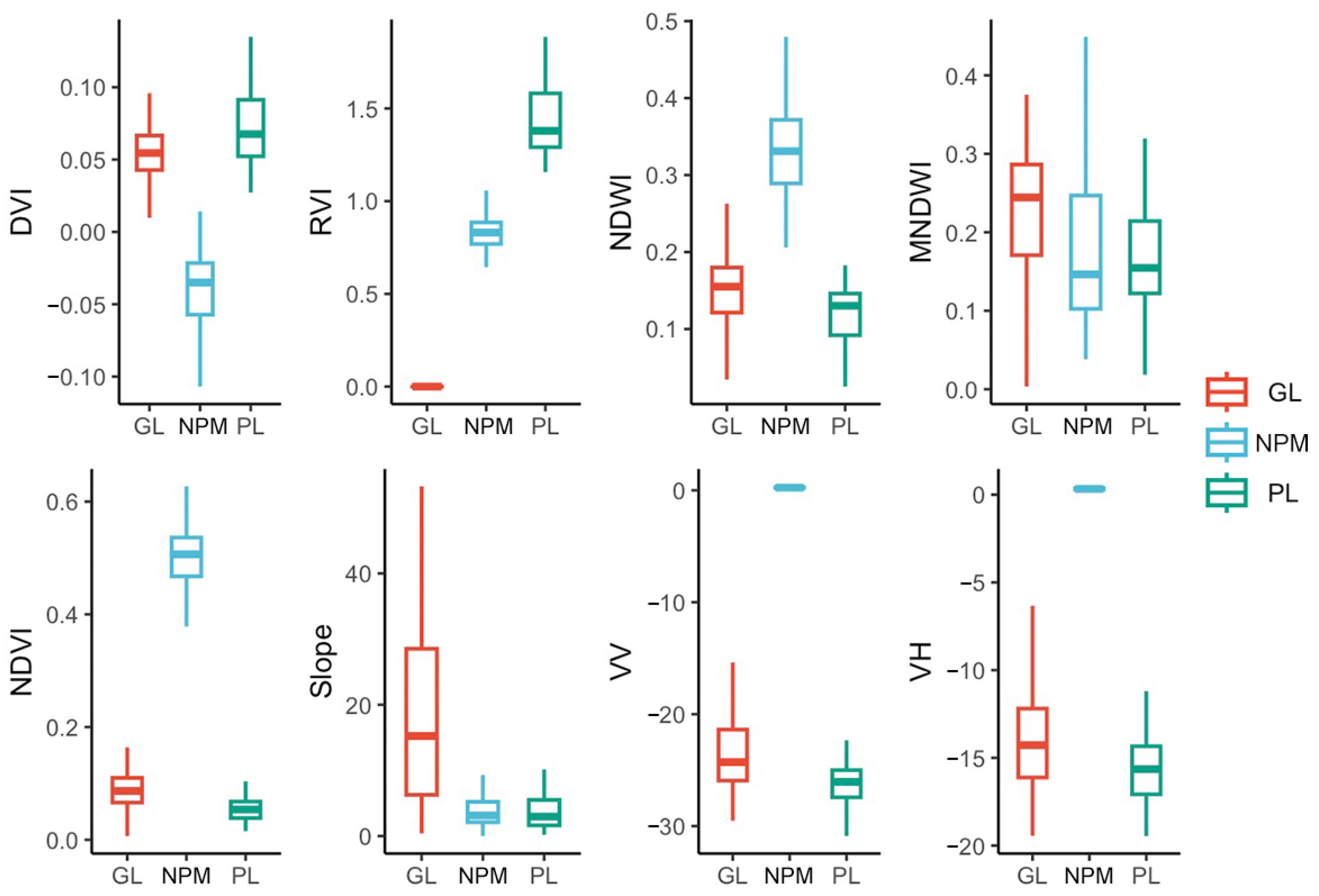 Remotesensing 17 00292 g005