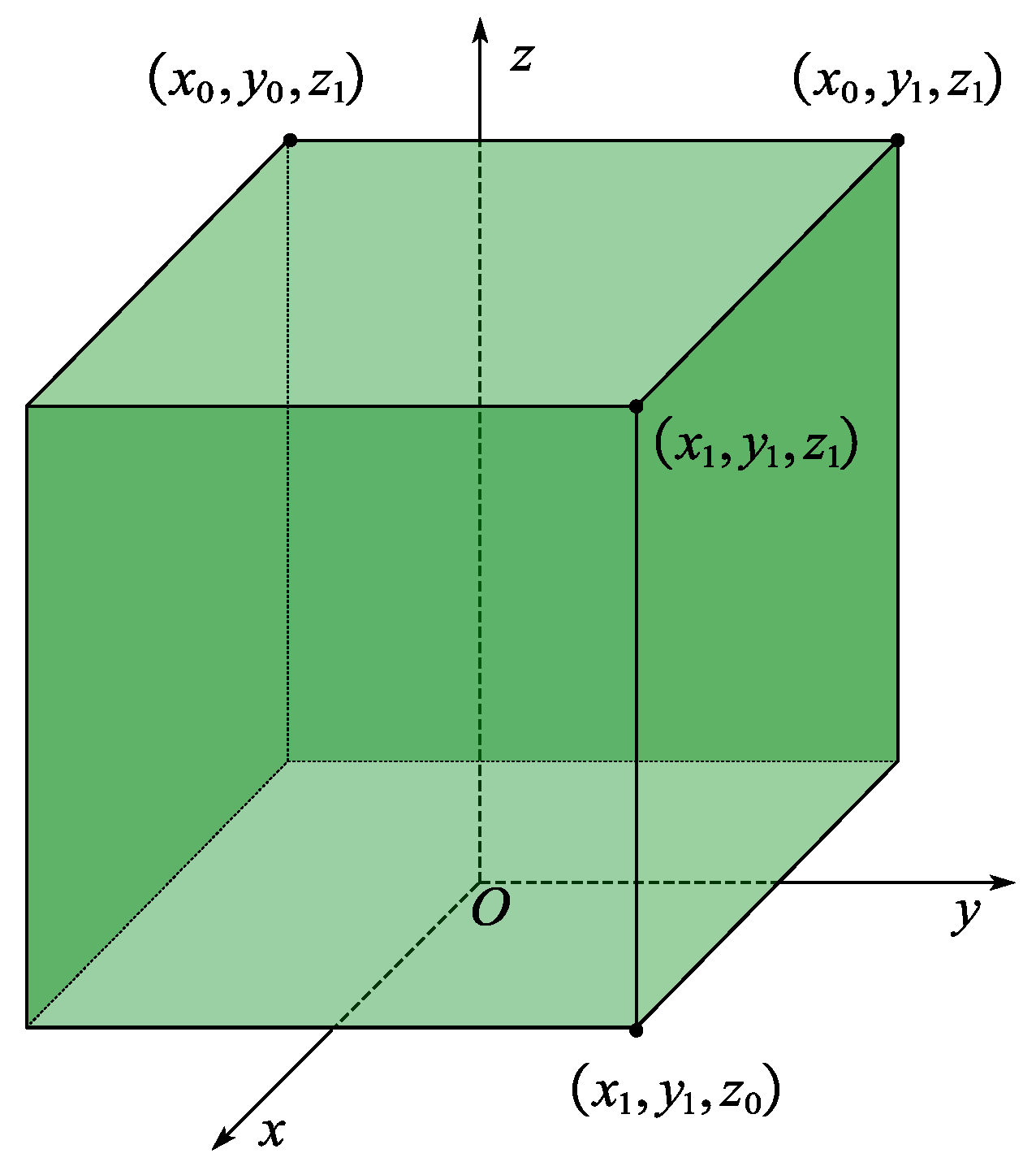 Remotesensing 17 00294 g011