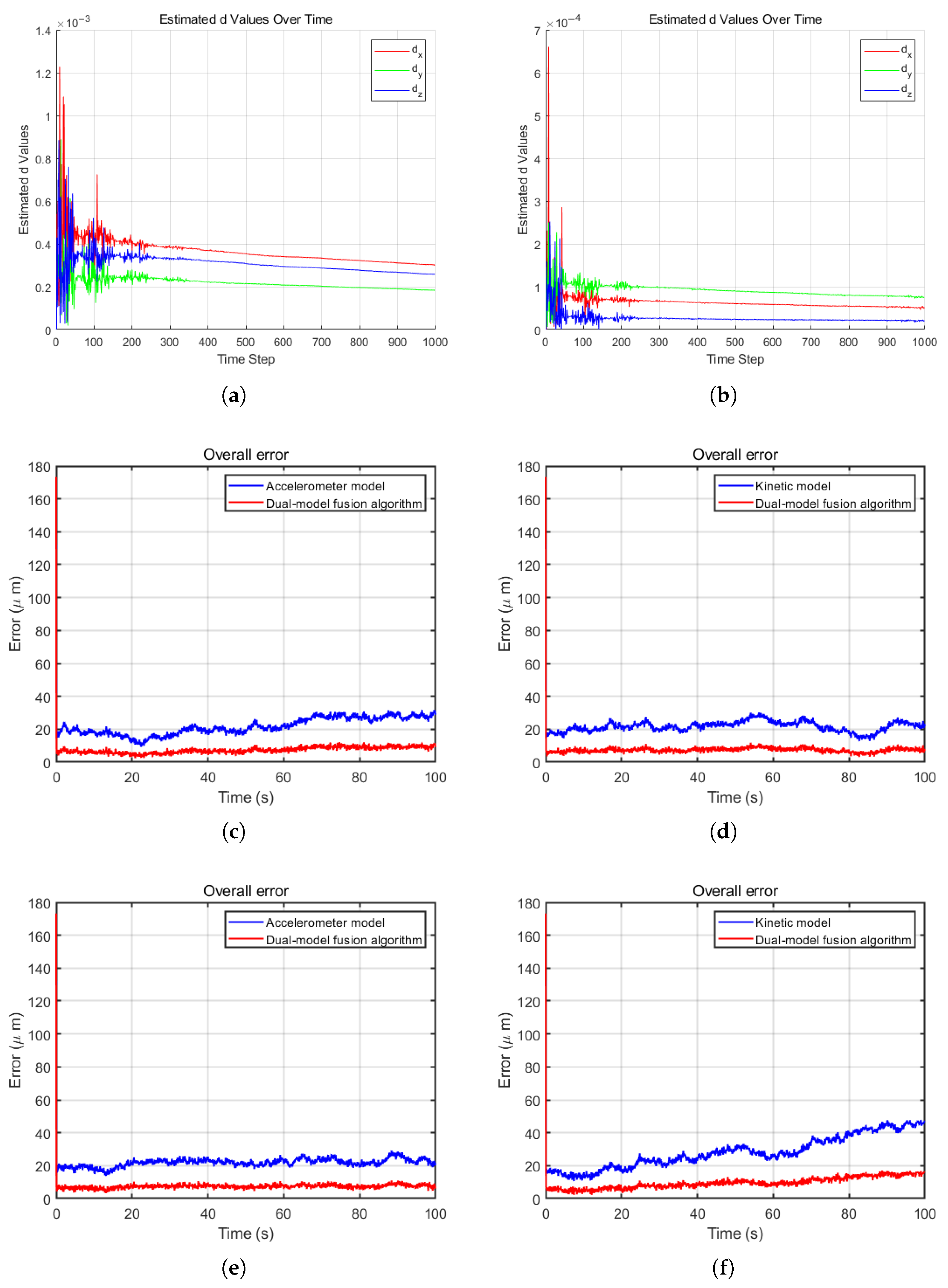 Remotesensing 17 00296 g014