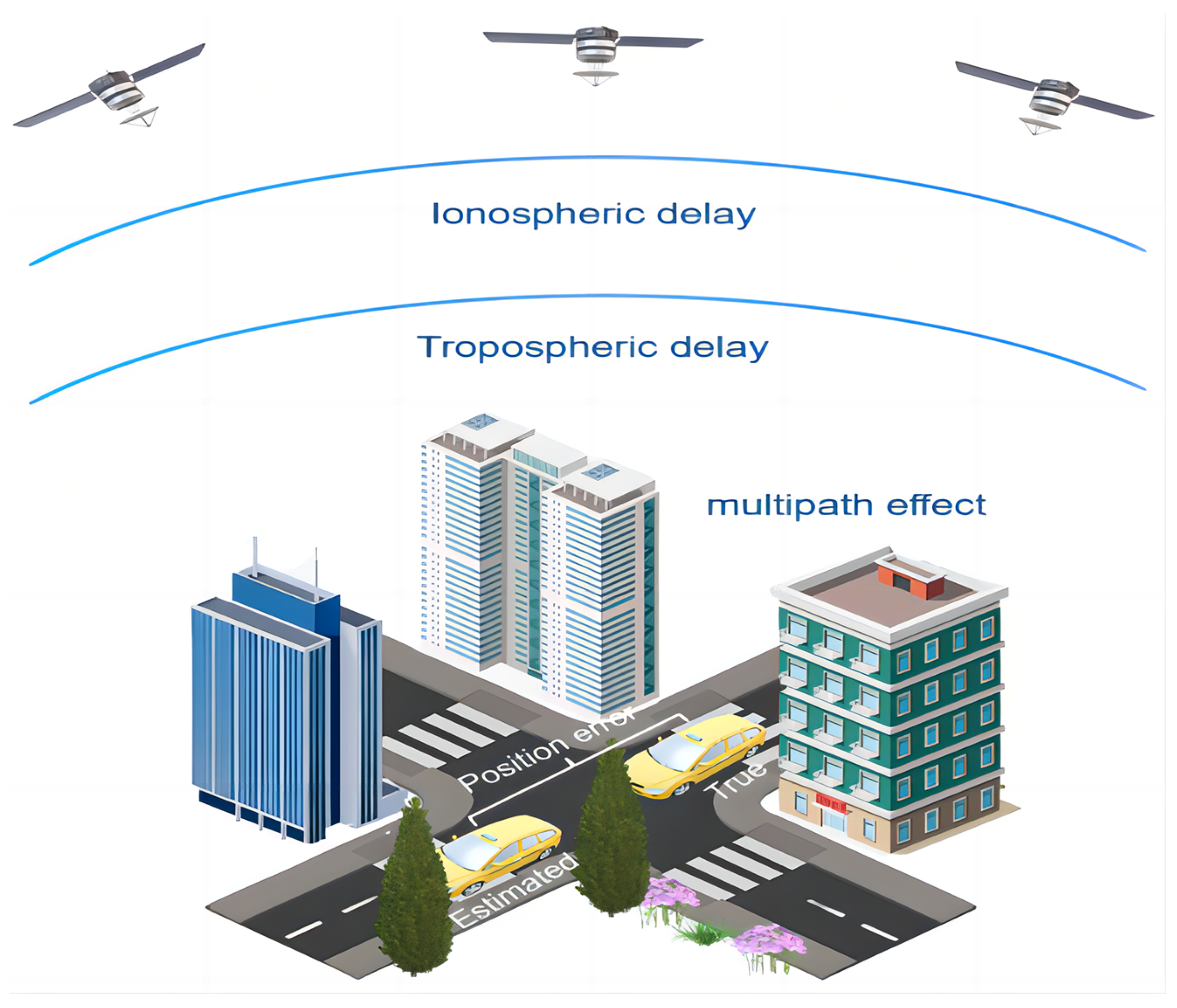 Remotesensing 17 00301 g001
