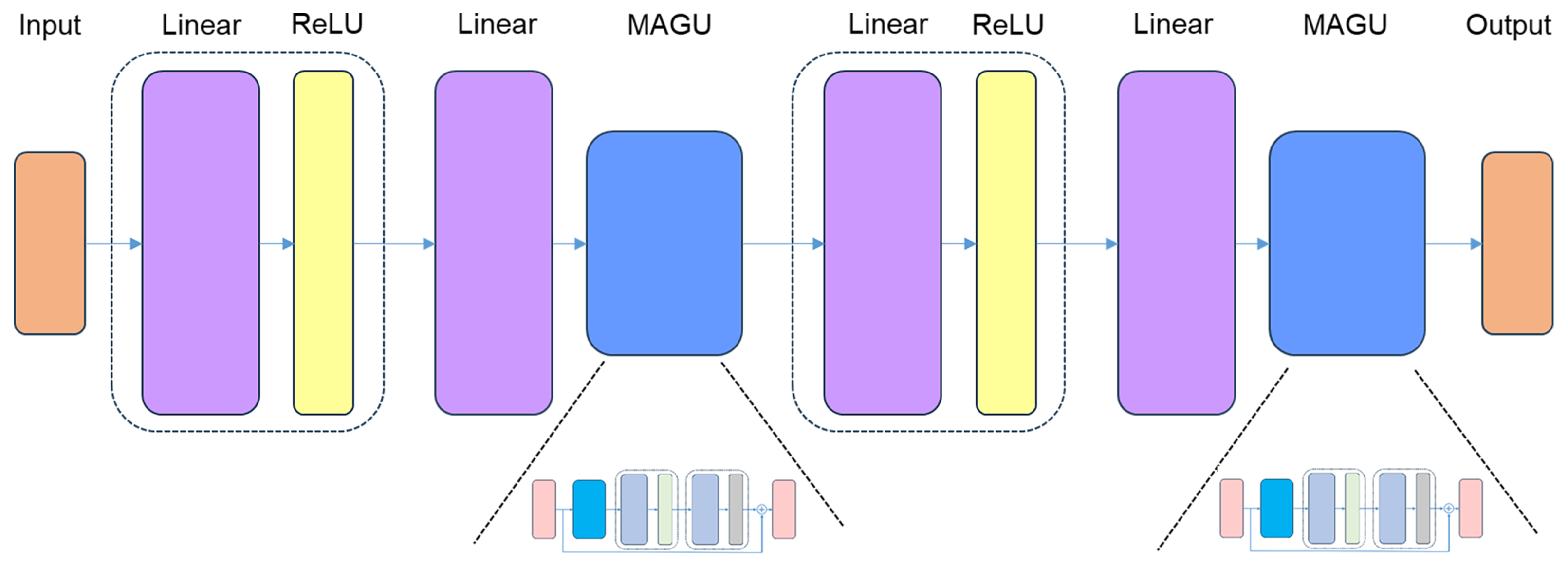 Remotesensing 17 00301 g003