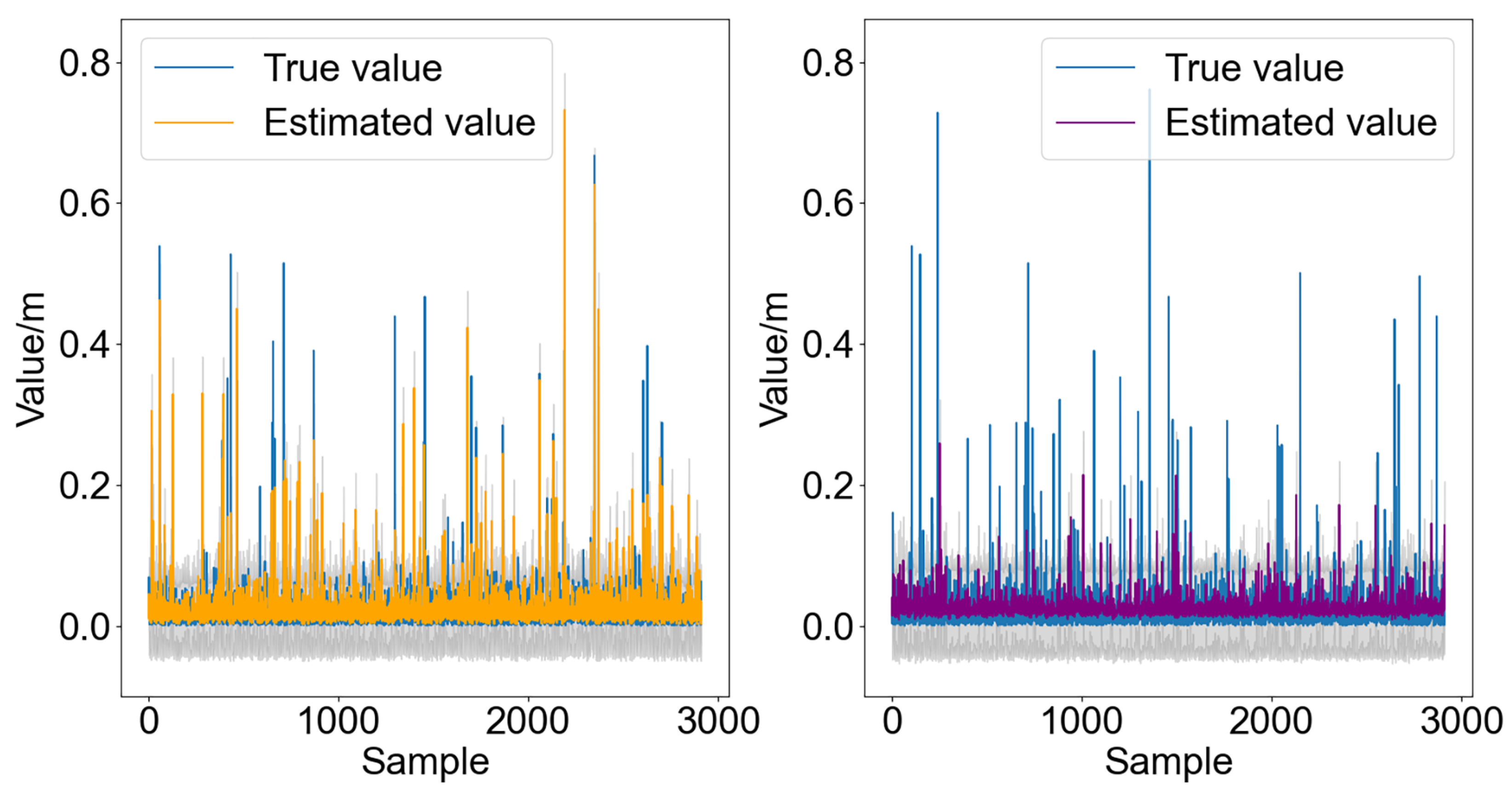 Remotesensing 17 00301 g009