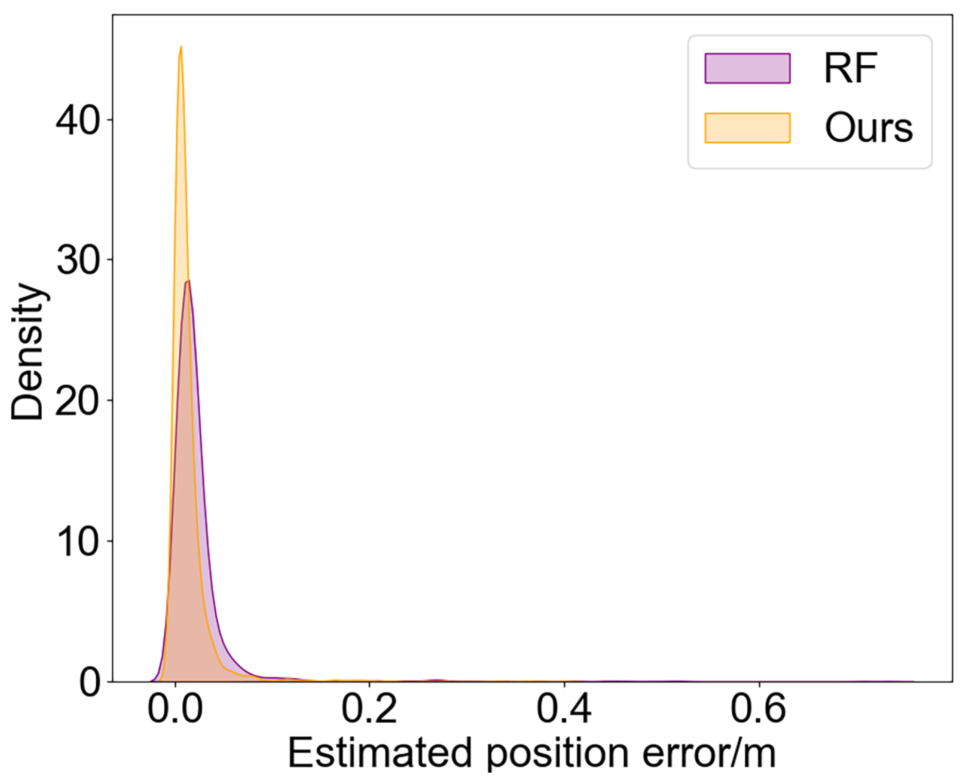 Remotesensing 17 00301 g010