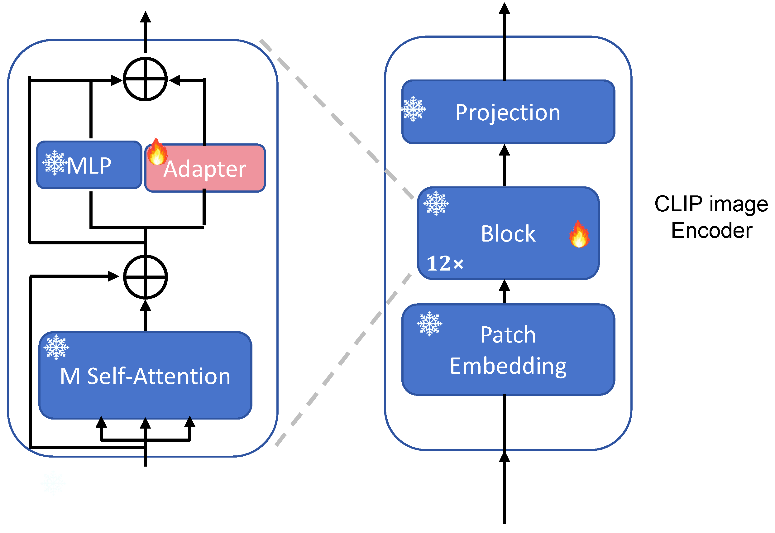 Remotesensing 17 00308 g003