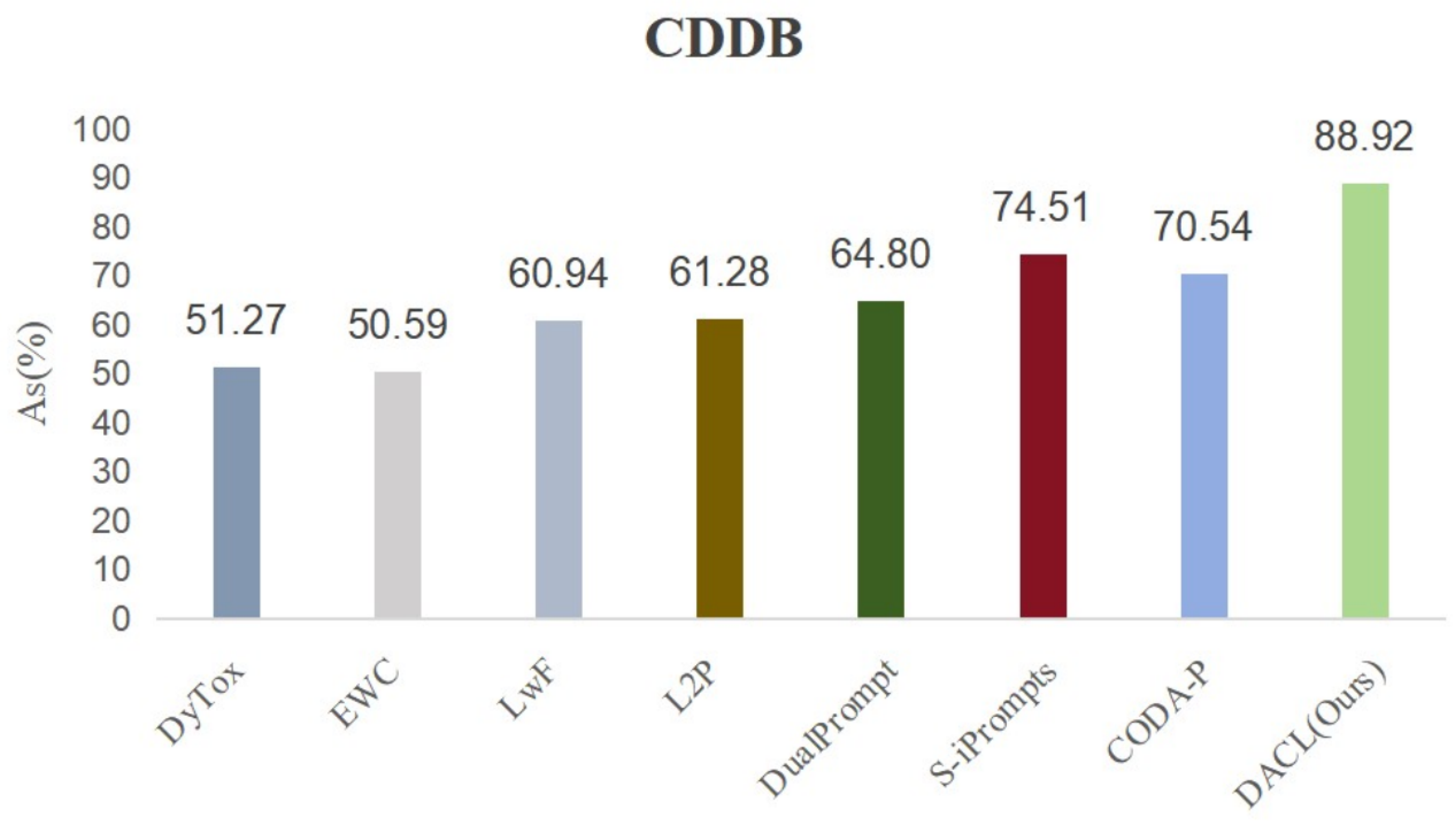 Remotesensing 17 00308 g008