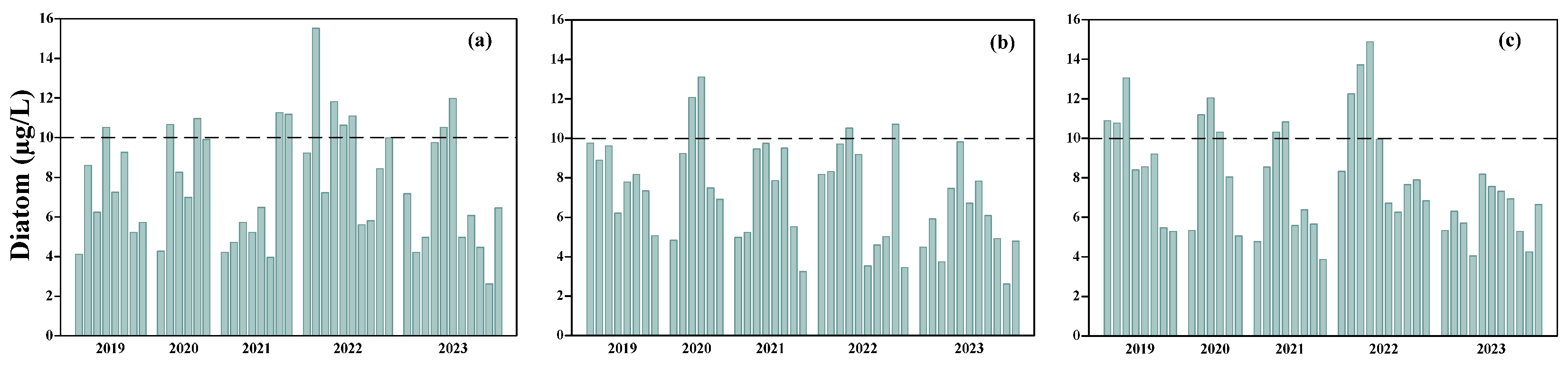 Remotesensing 17 00309 g006