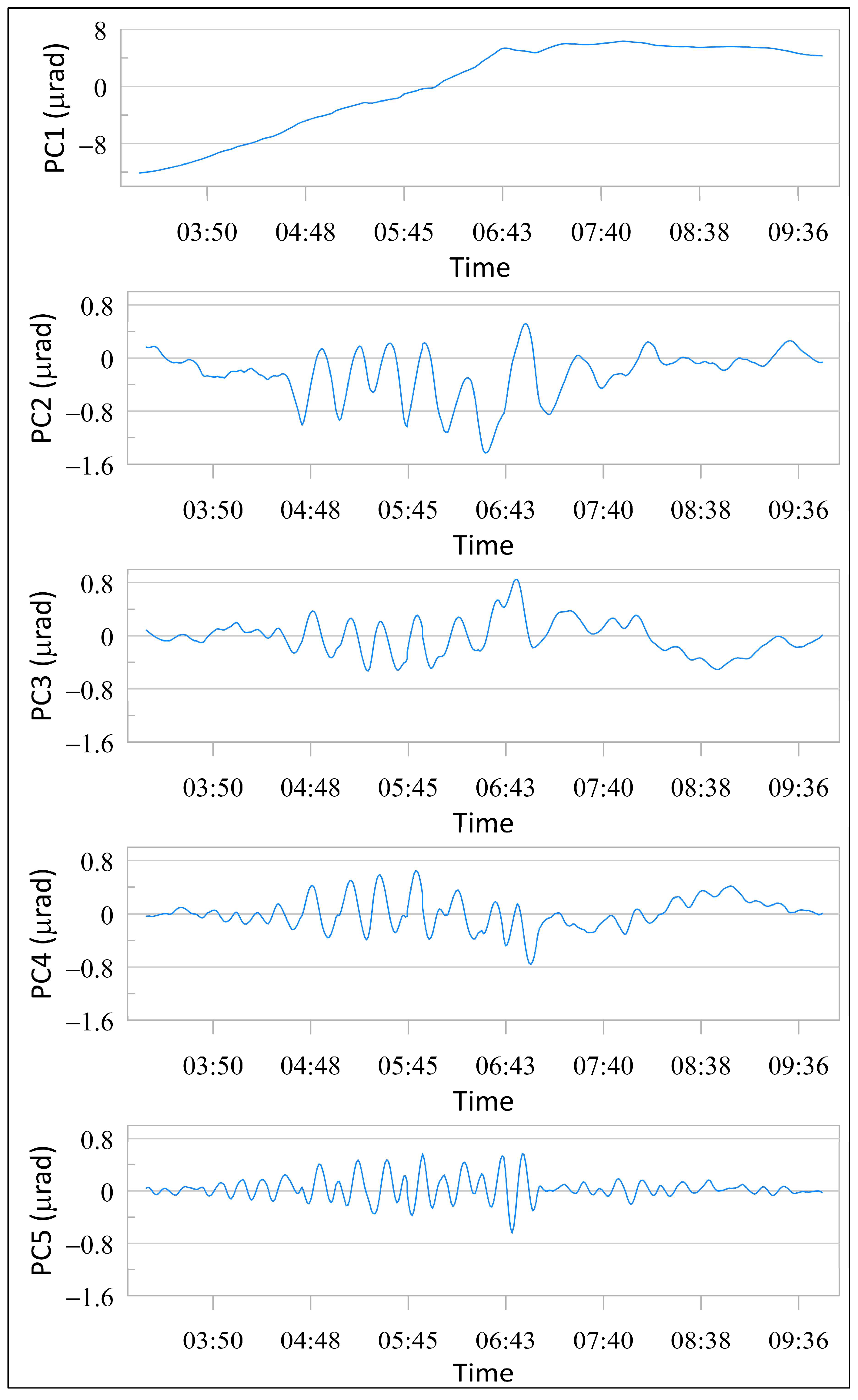Remotesensing 17 00317 g004