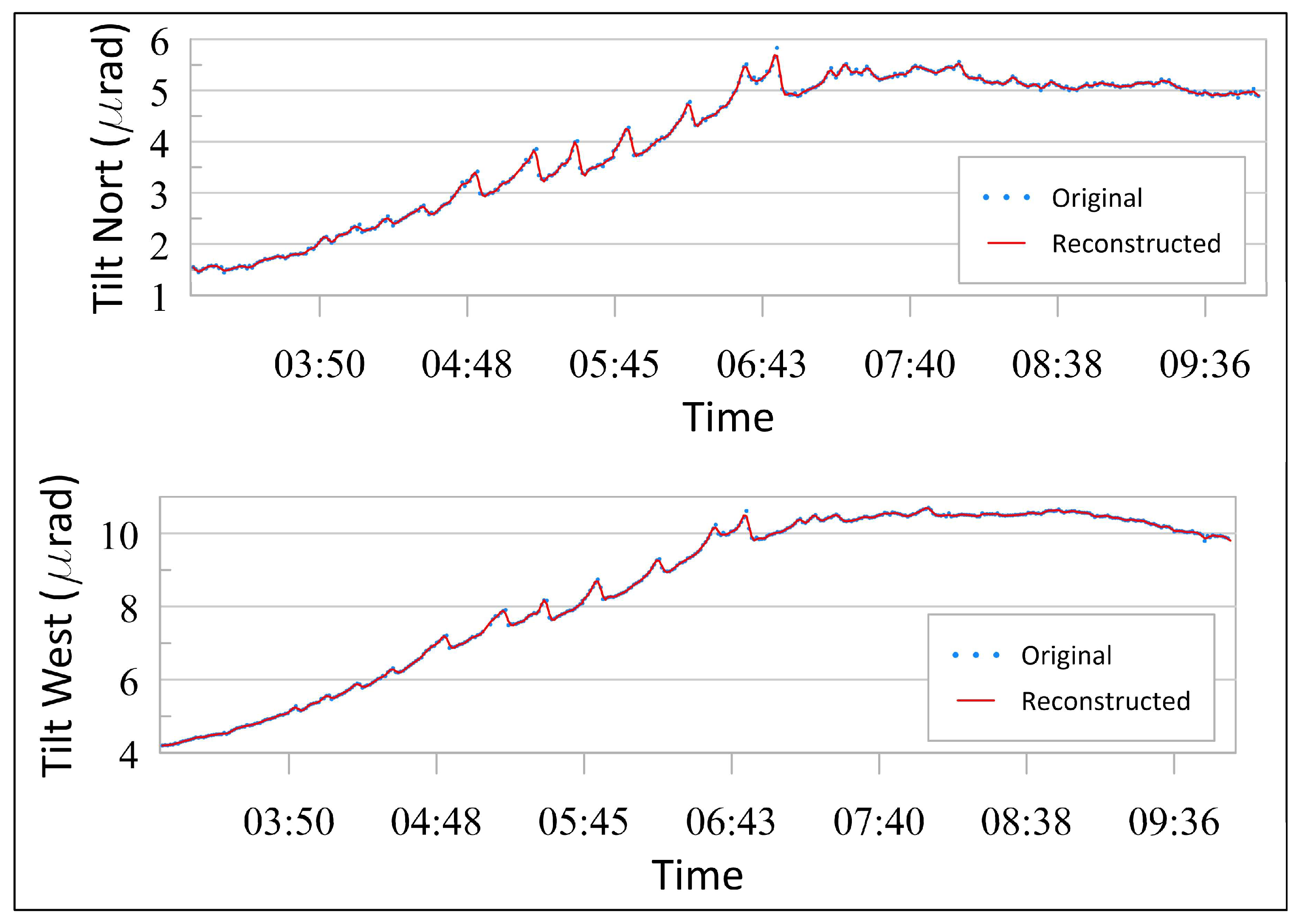 Remotesensing 17 00317 g005
