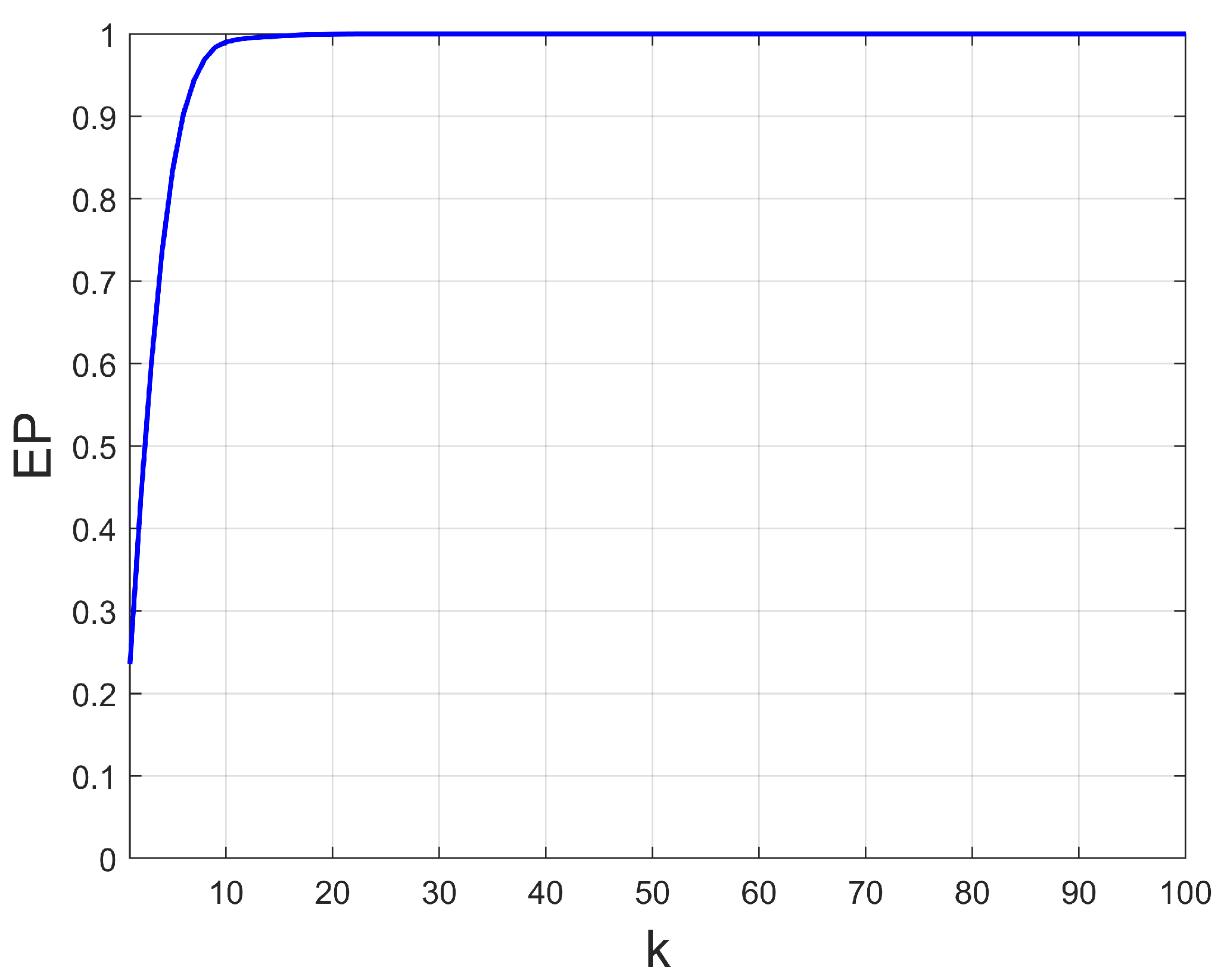 Remotesensing 17 00321 g002