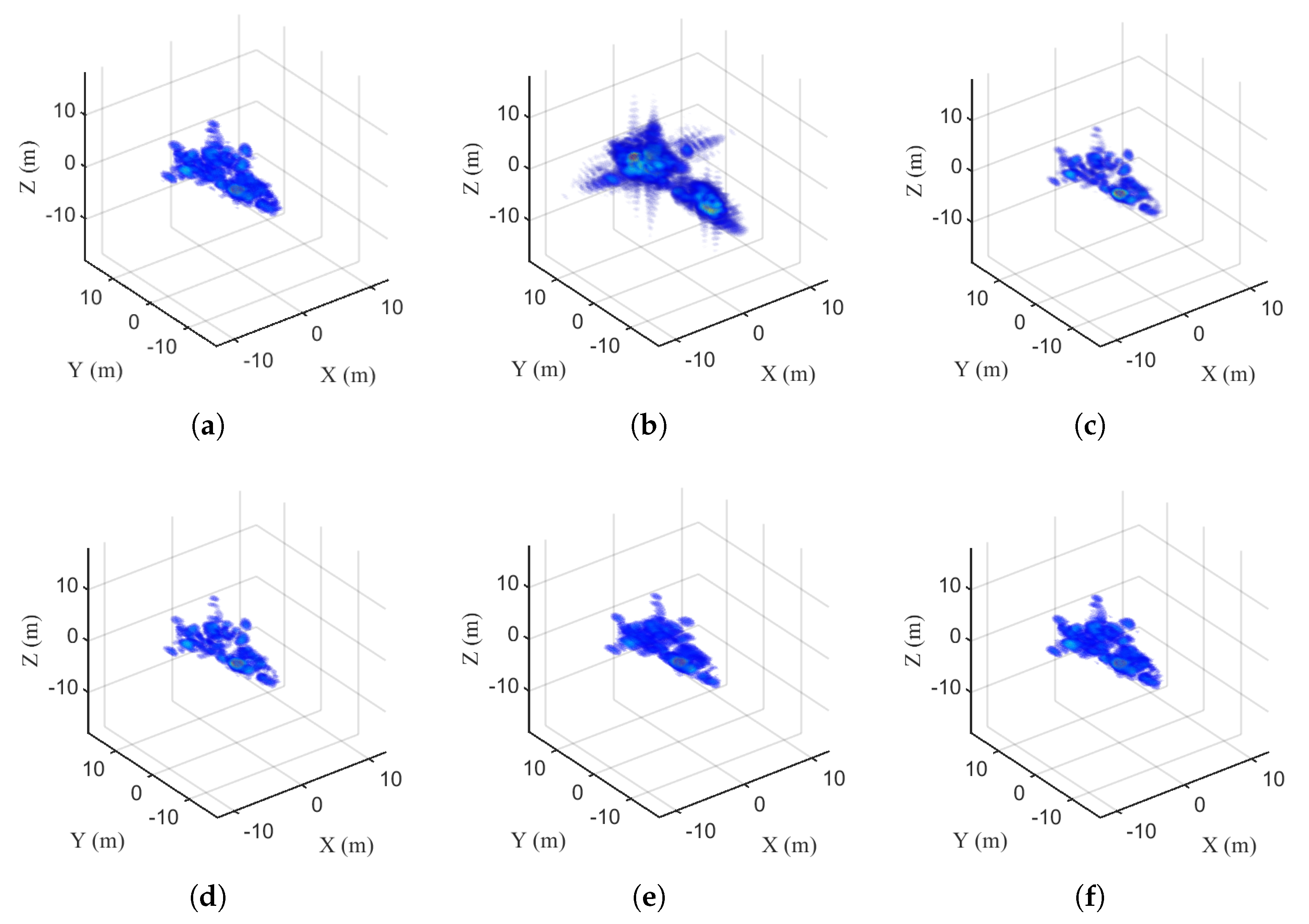 Remotesensing 17 00321 g003