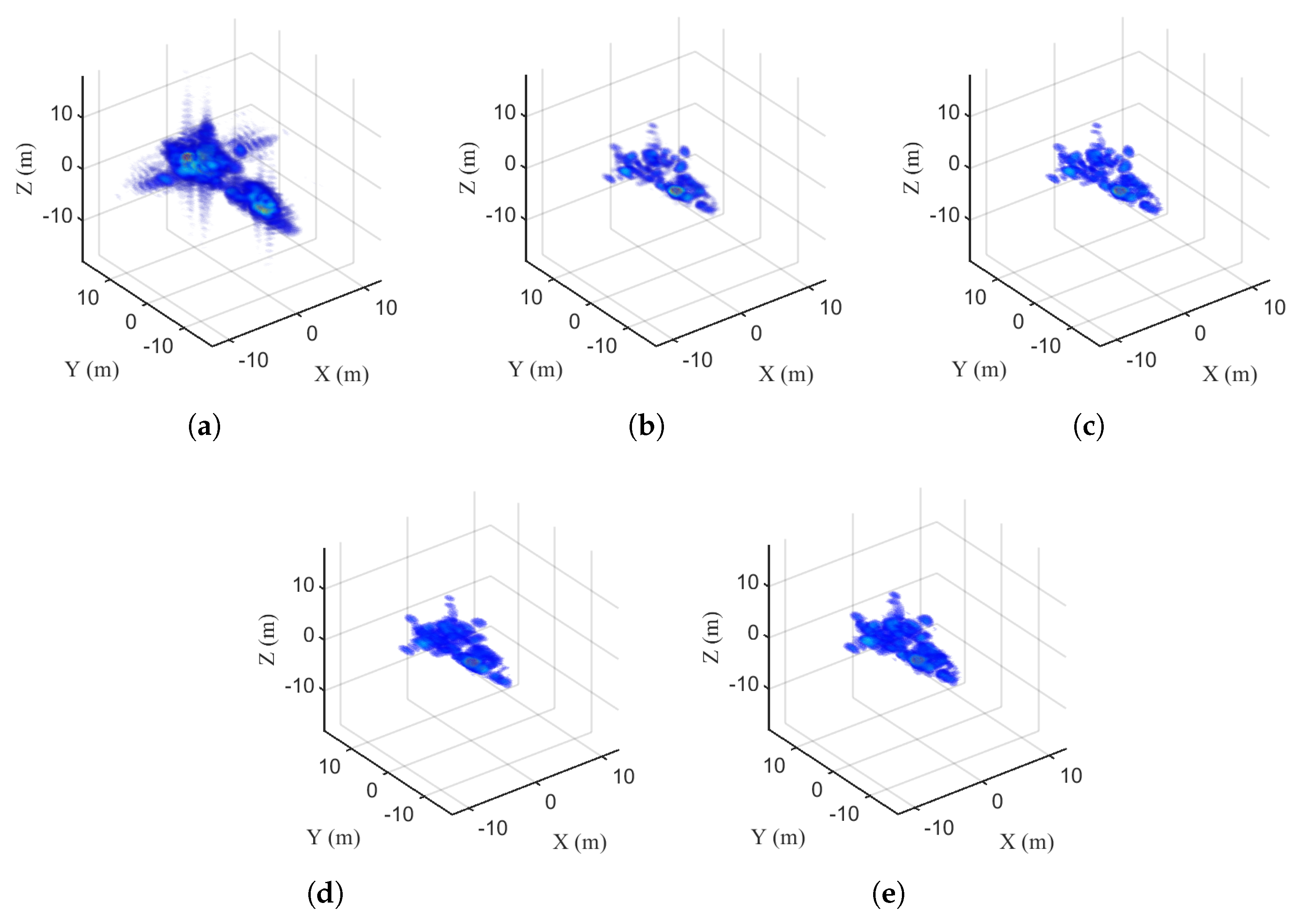 Remotesensing 17 00321 g007