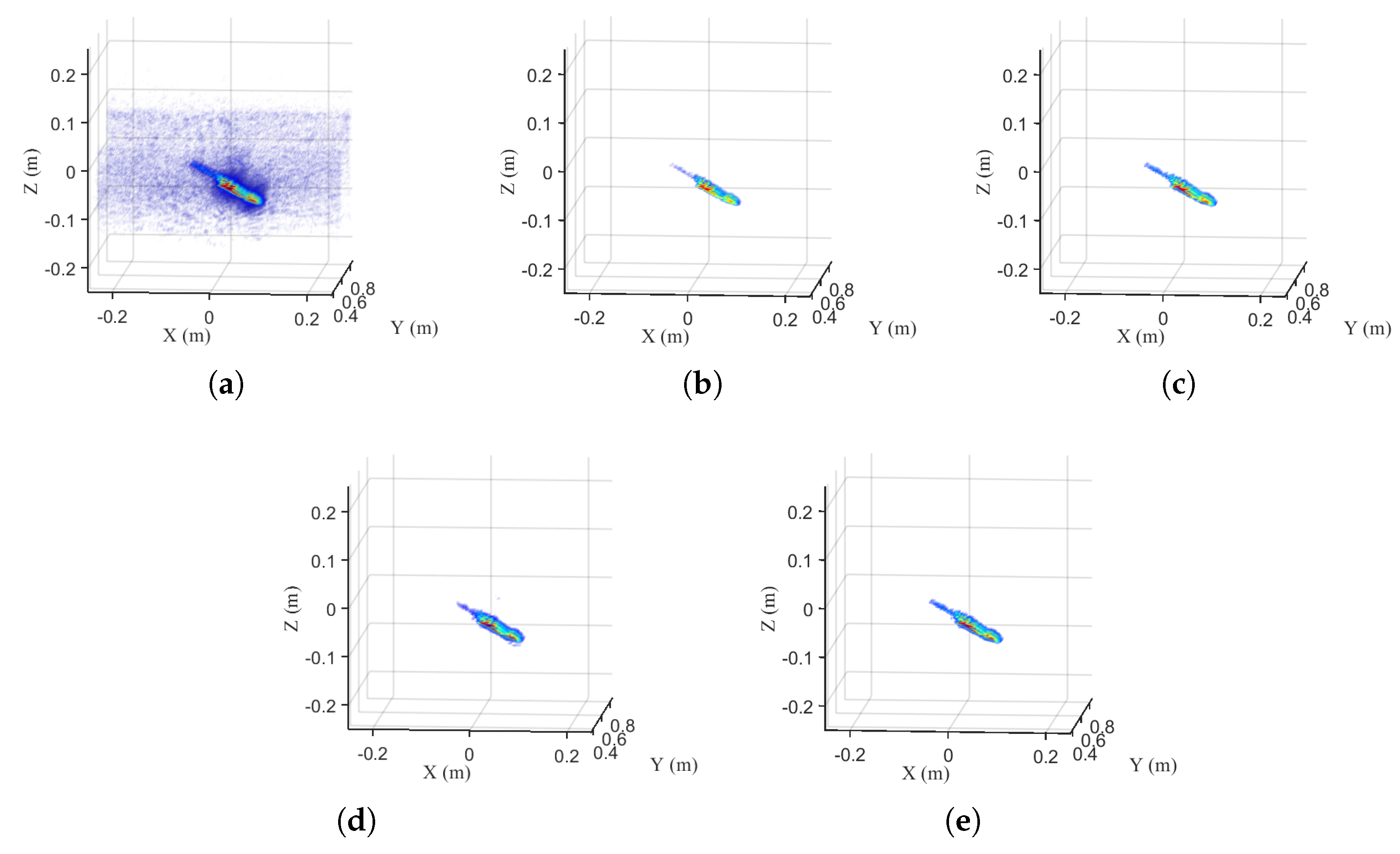 Remotesensing 17 00321 g013