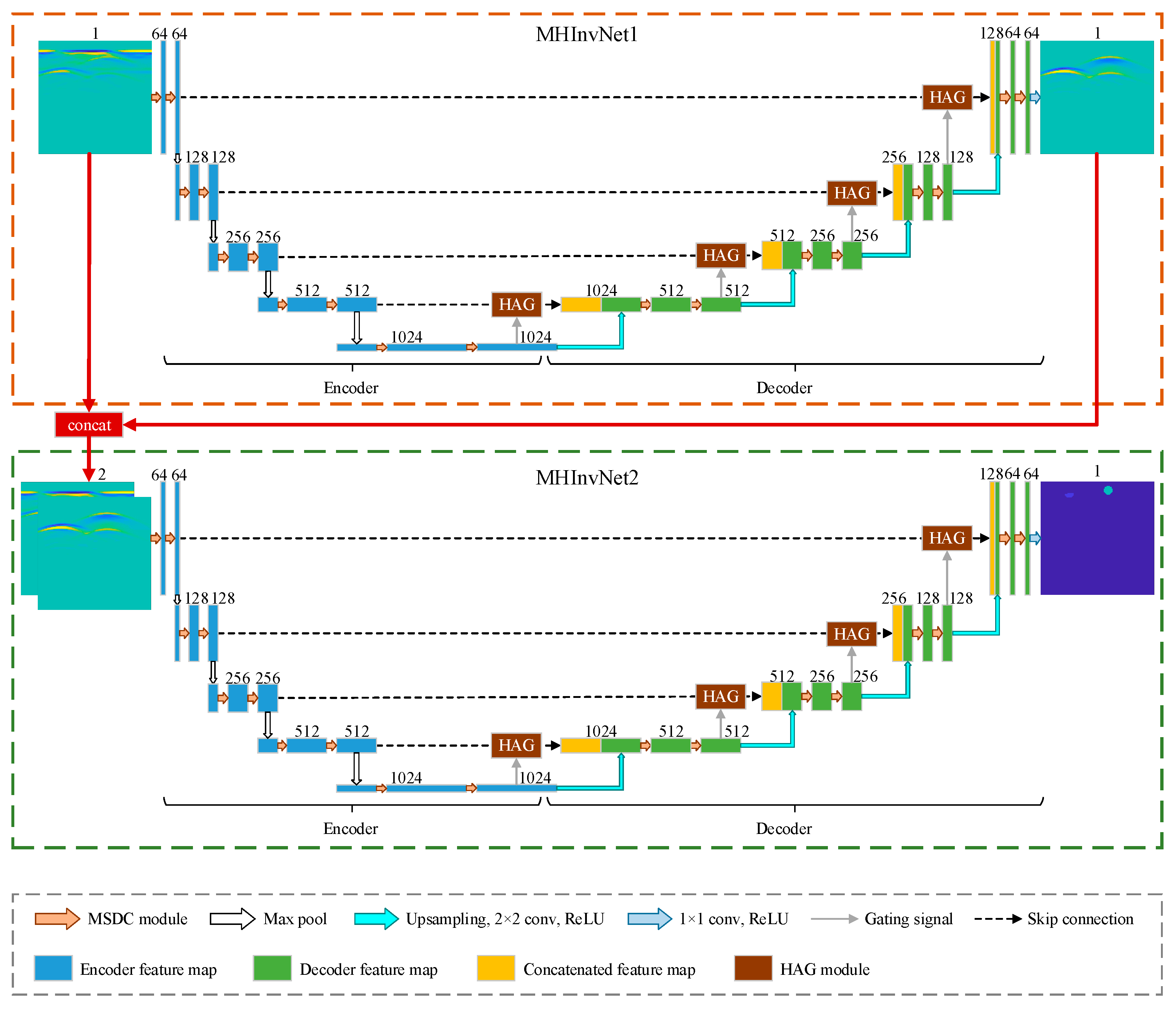 Remotesensing 17 00322 g003