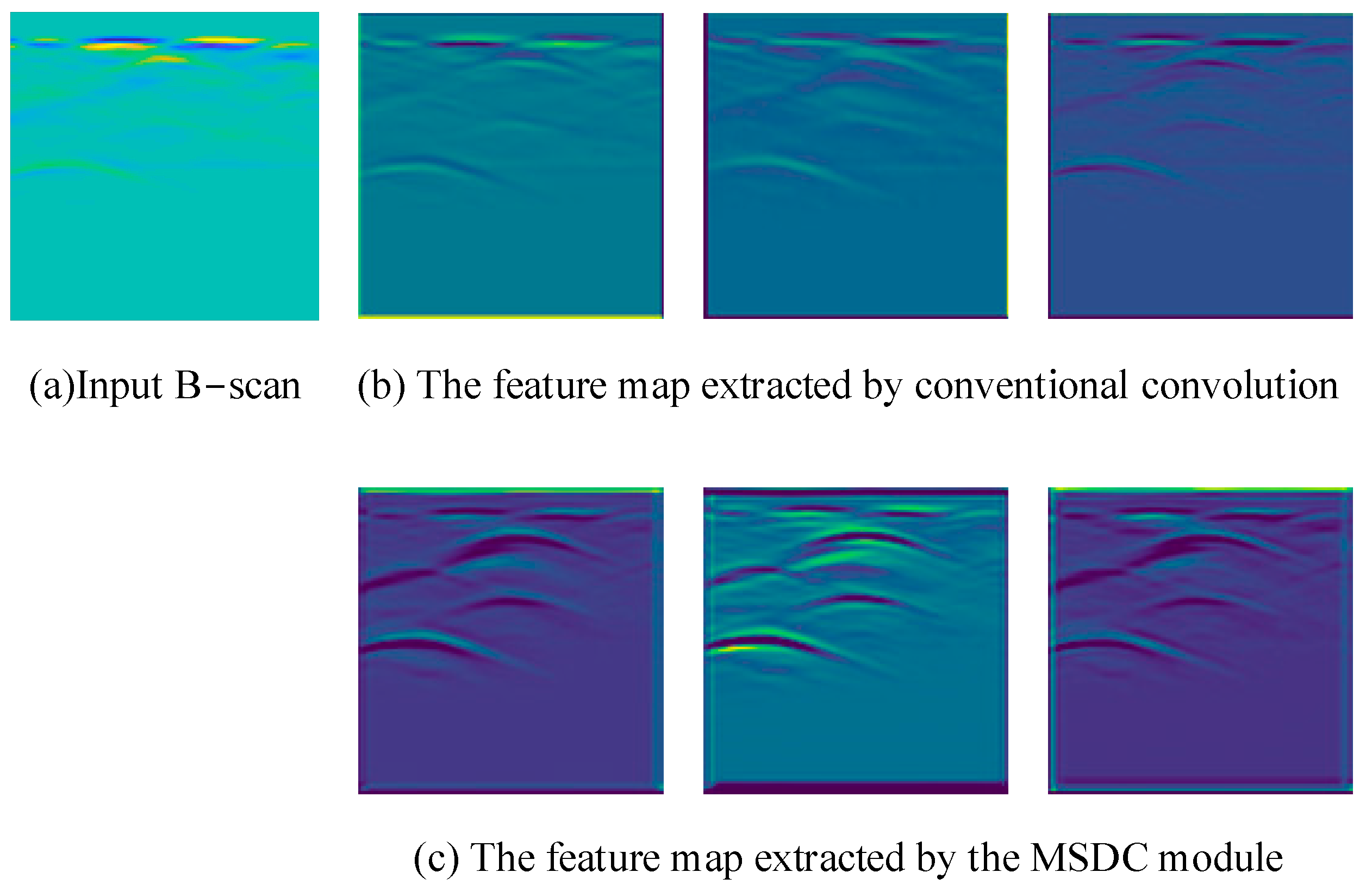 Remotesensing 17 00322 g008