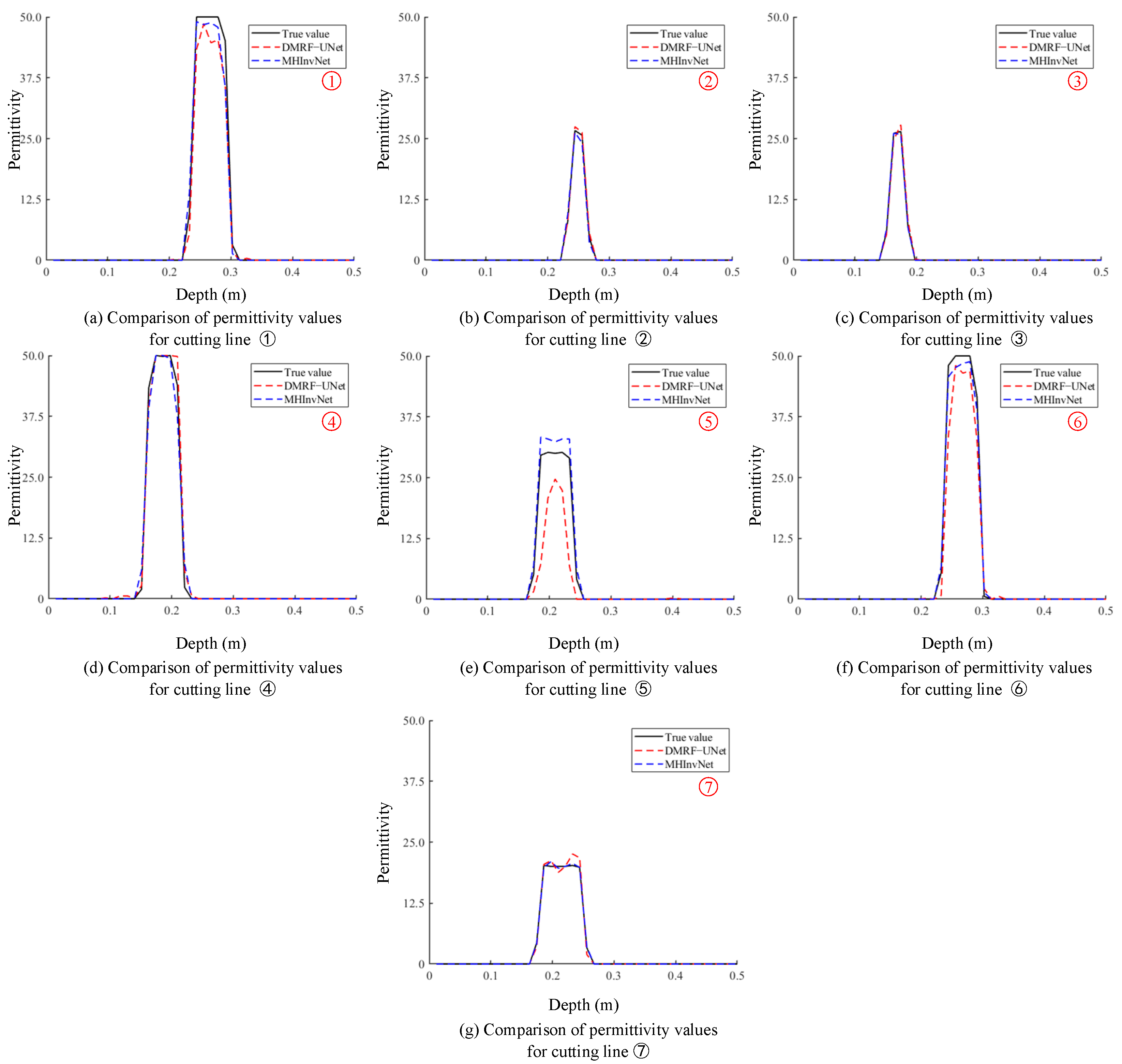 Remotesensing 17 00322 g011
