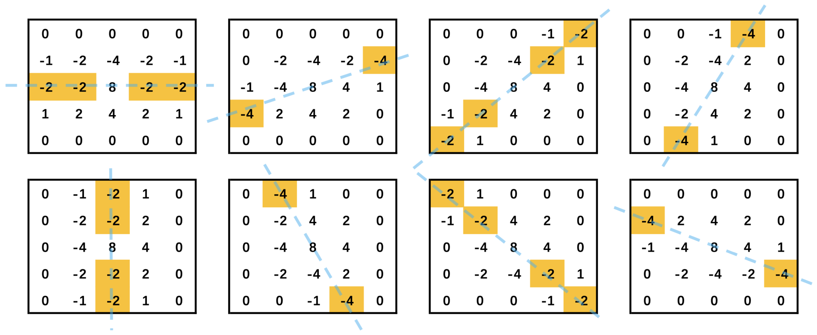 Remotesensing 17 00323 g002