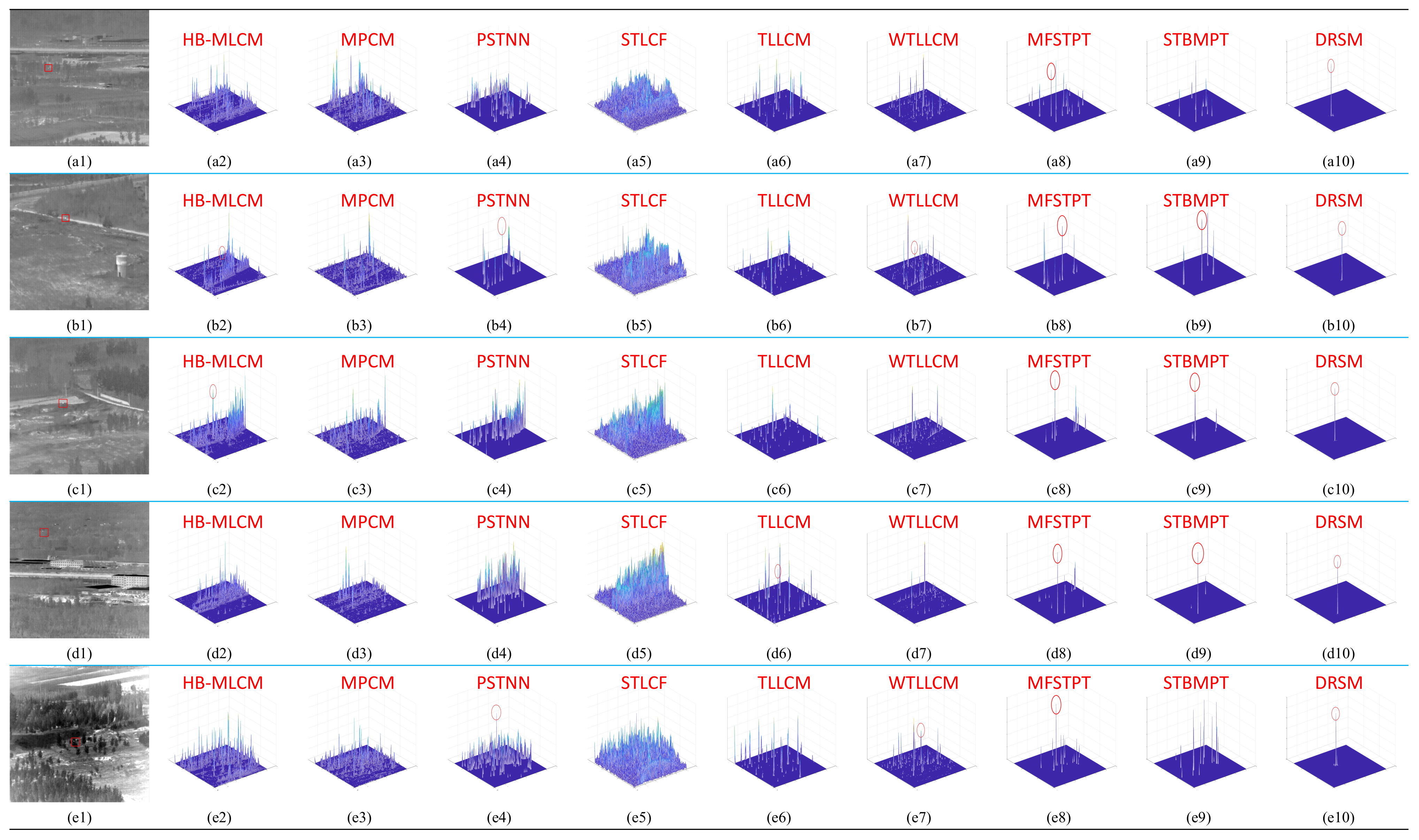 Remotesensing 17 00323 g015