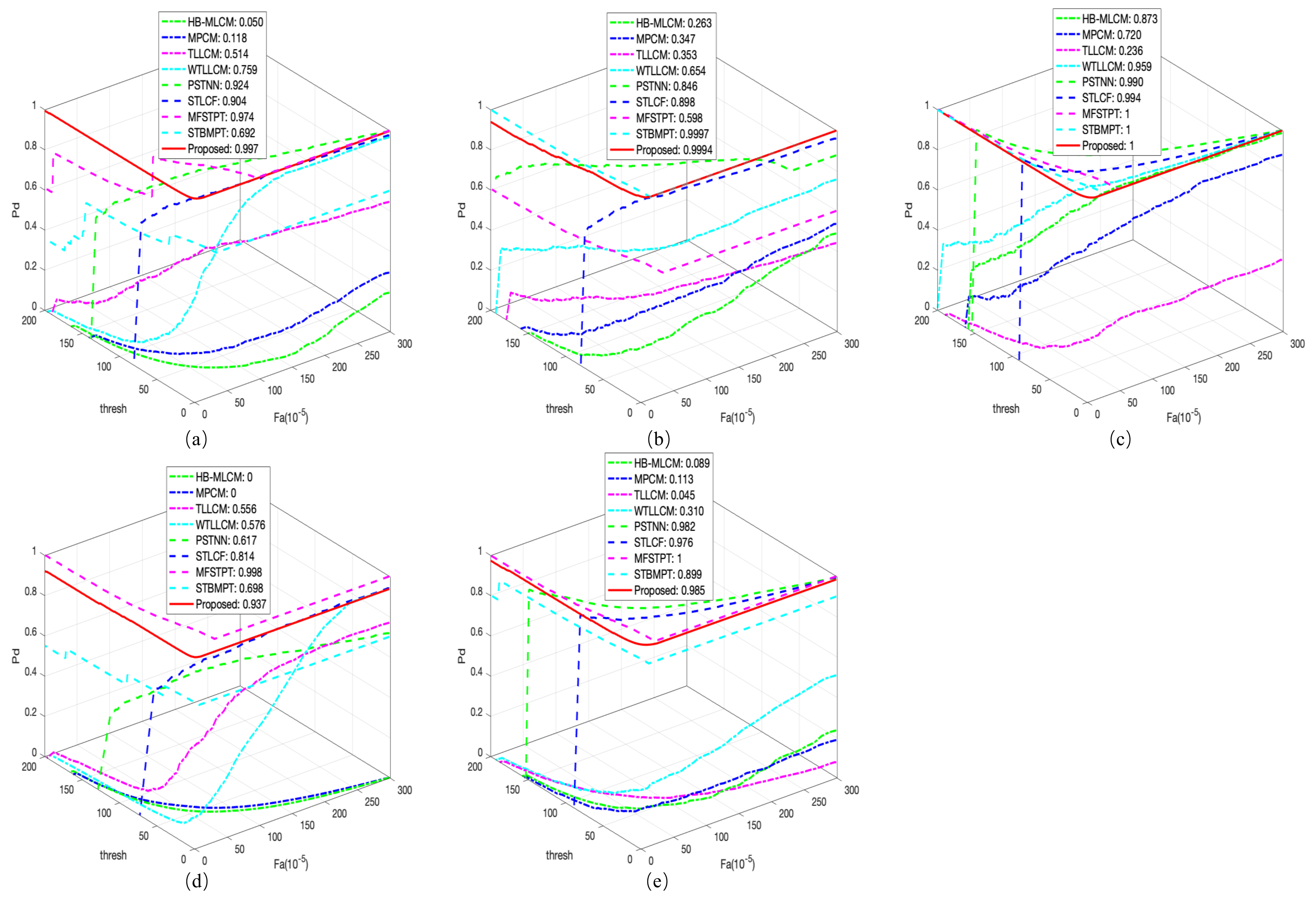 Remotesensing 17 00323 g016