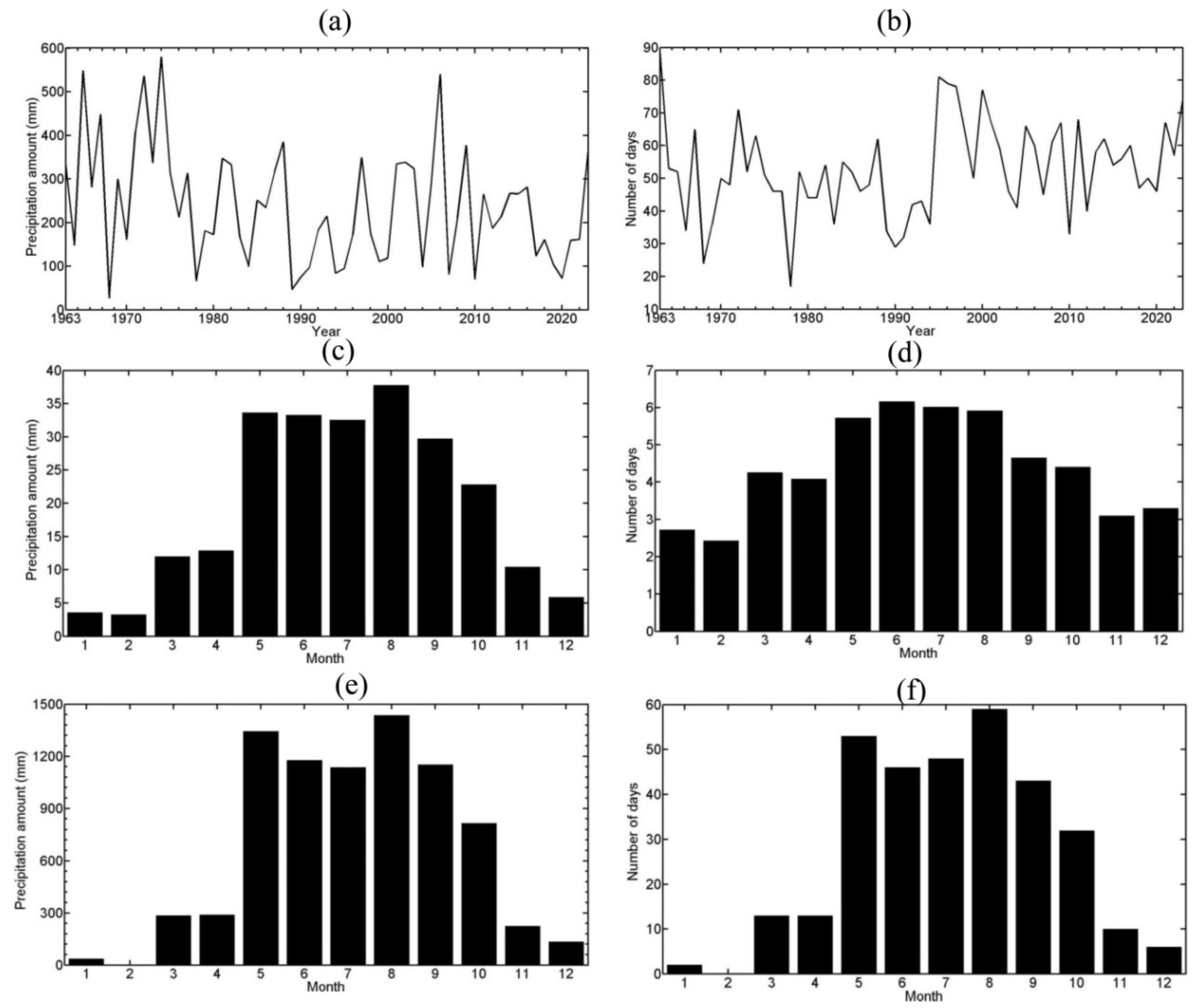 Remotesensing 17 00324 g002