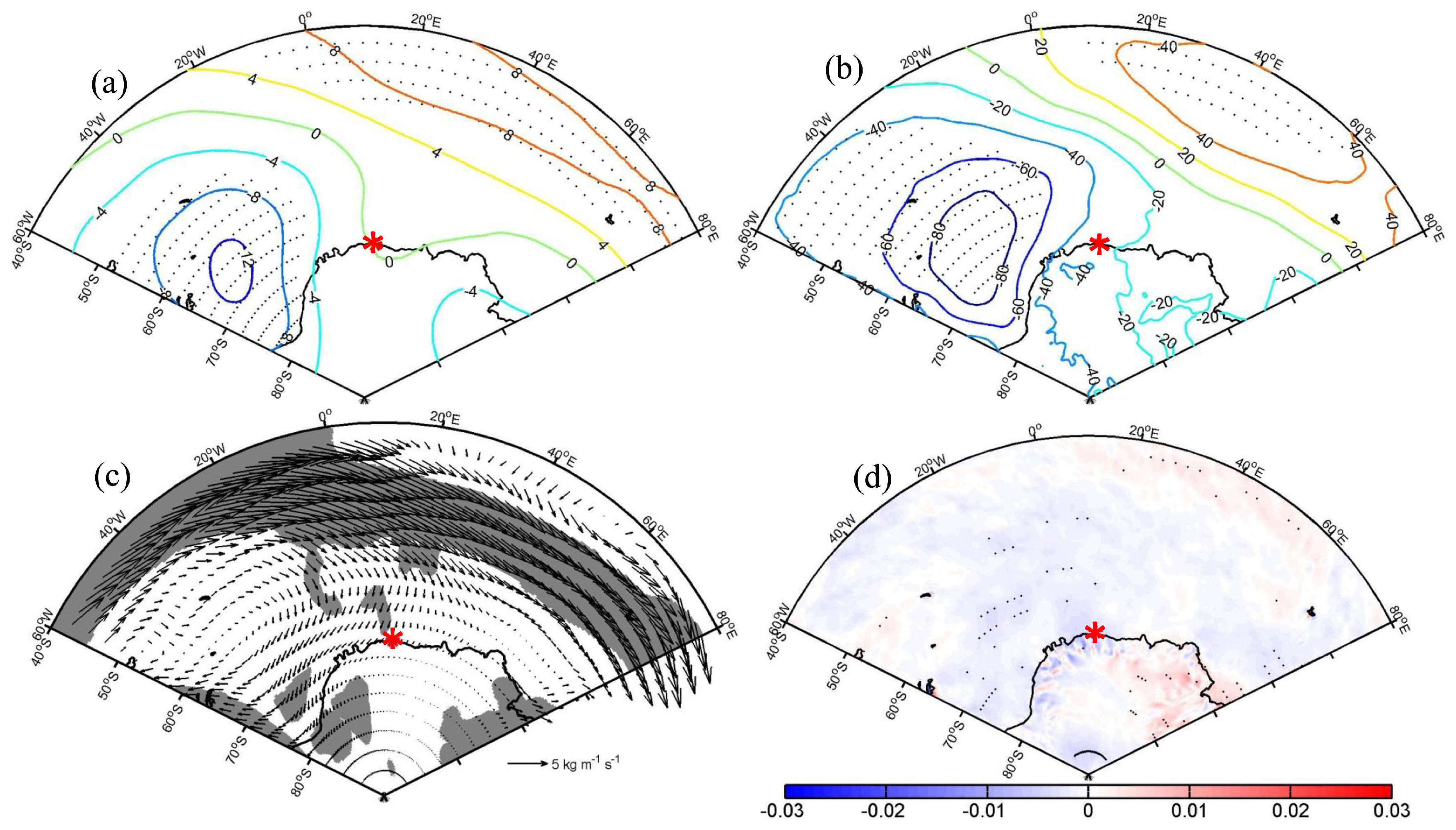 Remotesensing 17 00324 g007