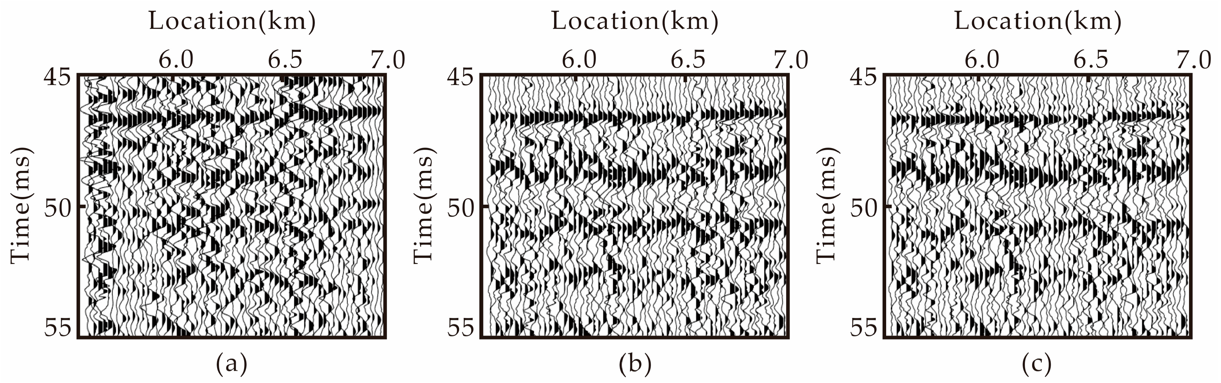 Remotesensing 17 00325 g007