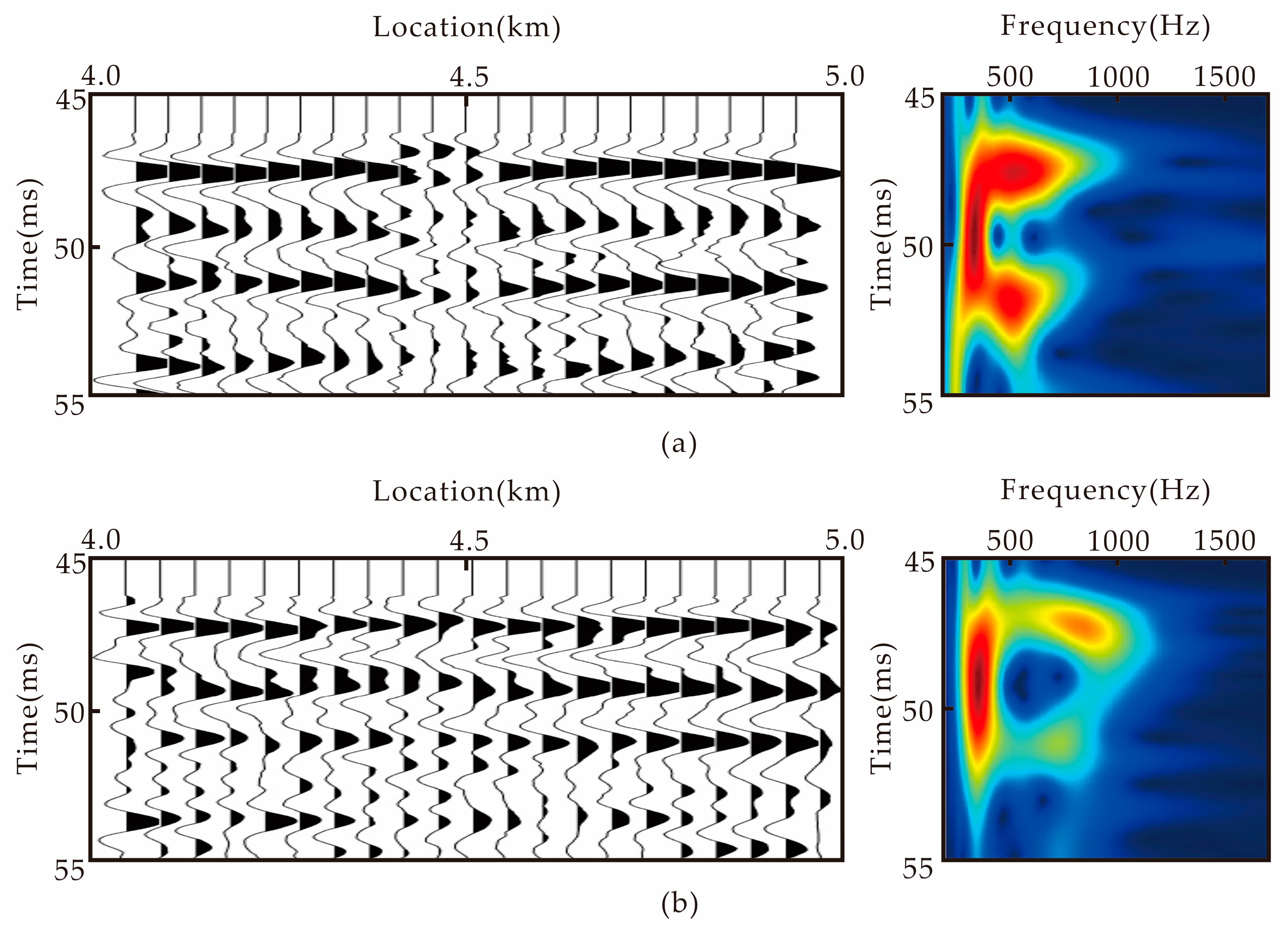 Remotesensing 17 00325 g009