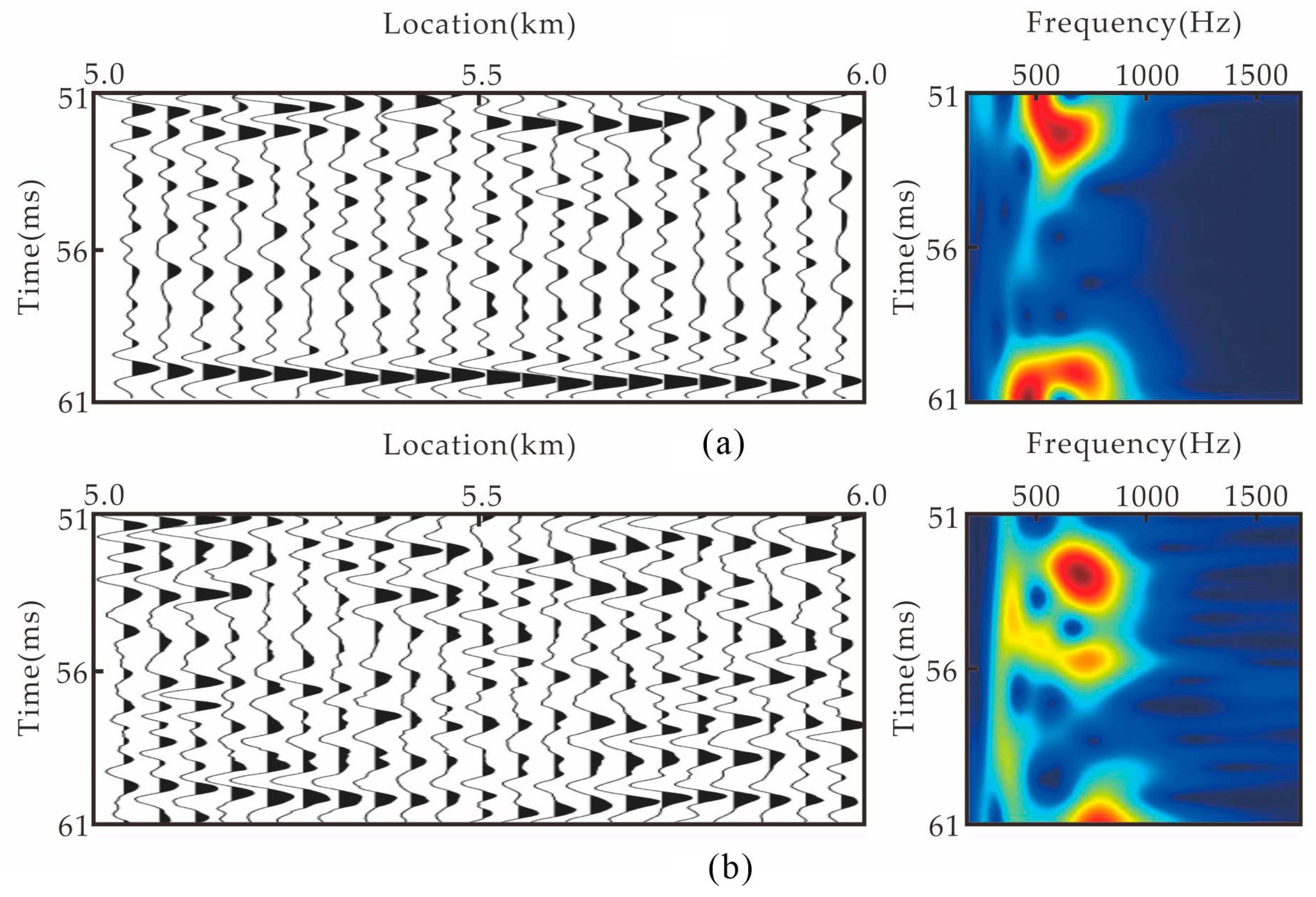 Remotesensing 17 00325 g010