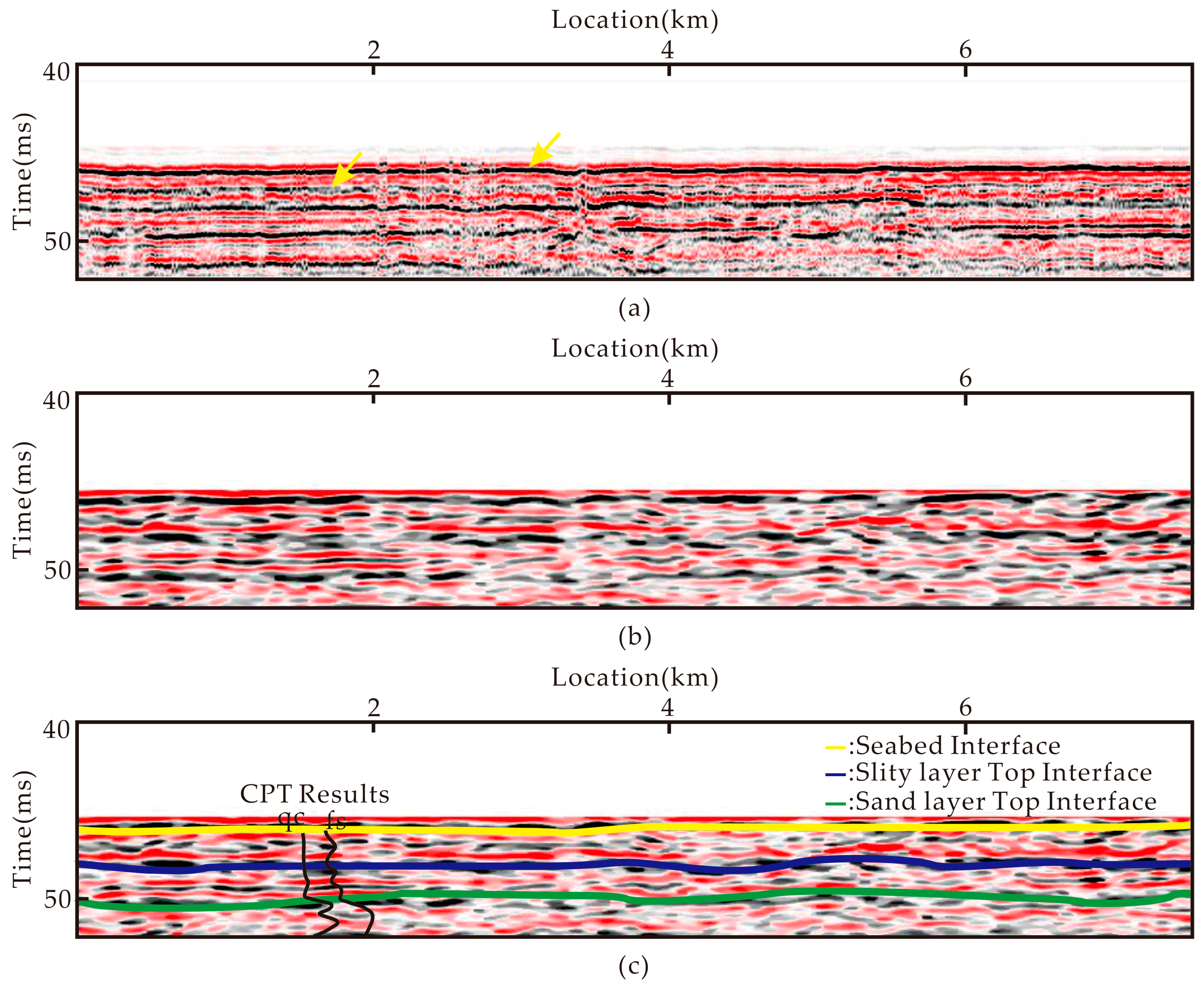 Remotesensing 17 00325 g011