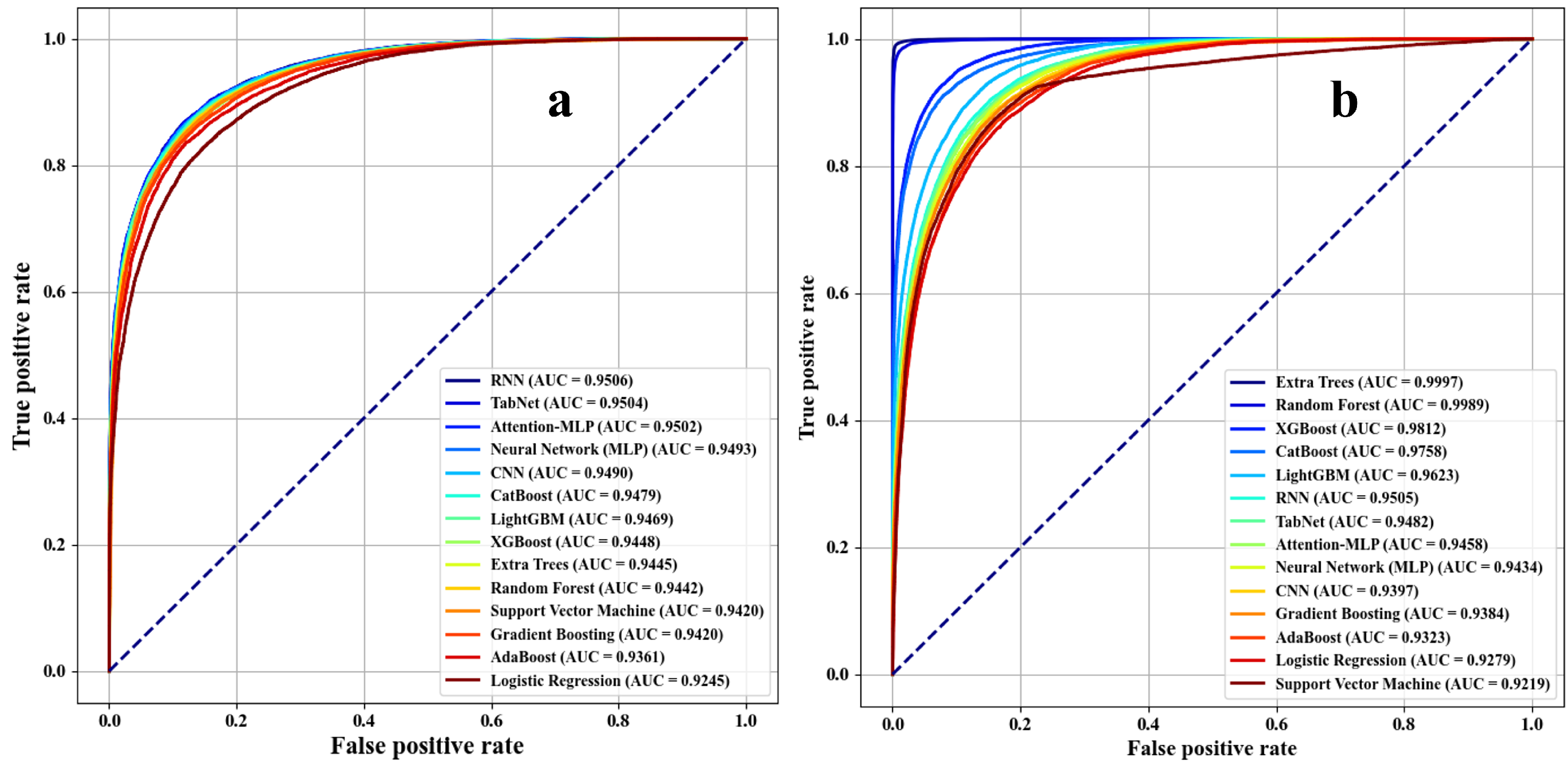 Remotesensing 17 00326 g007