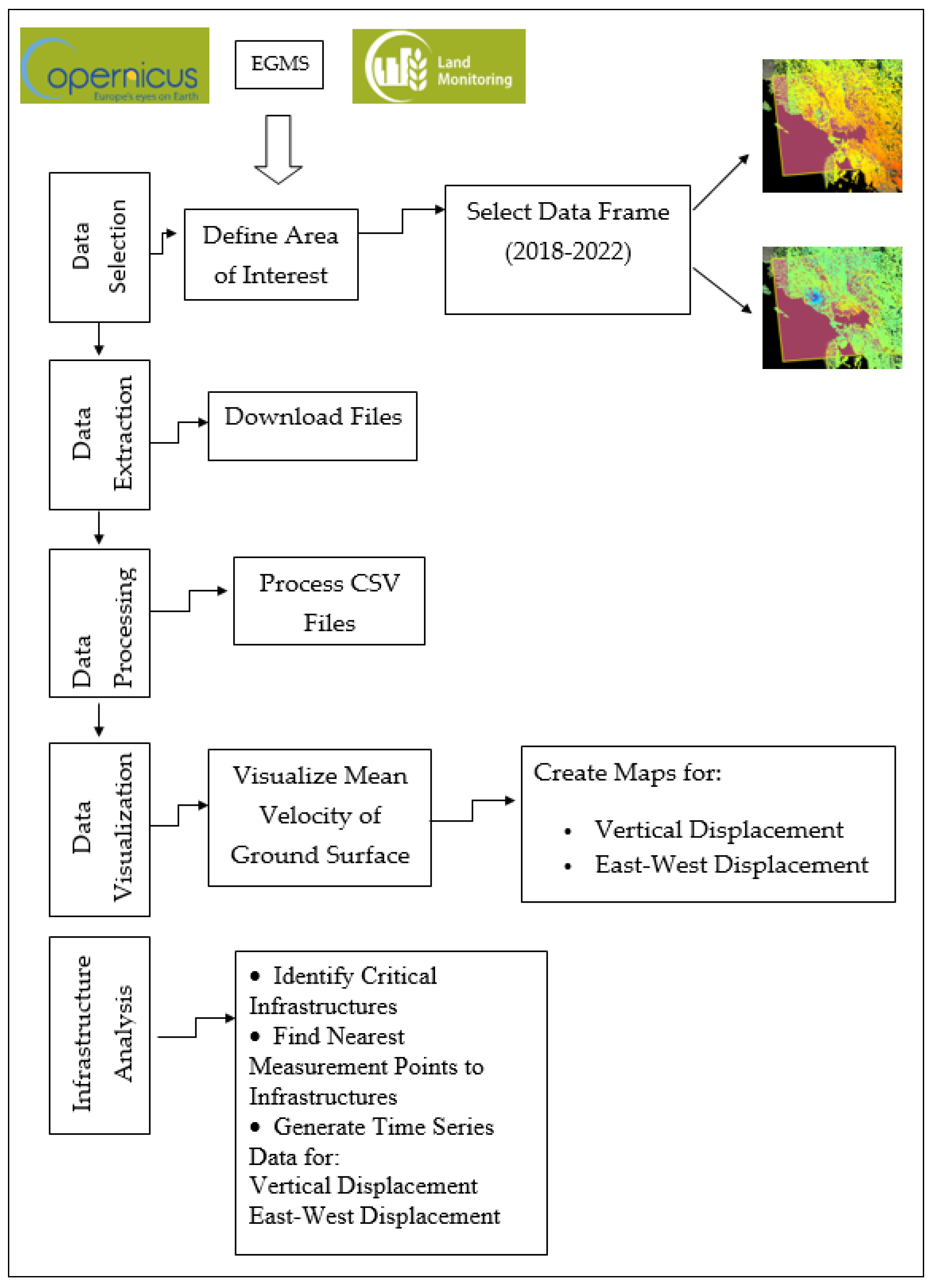 Remotesensing 17 00327 g003