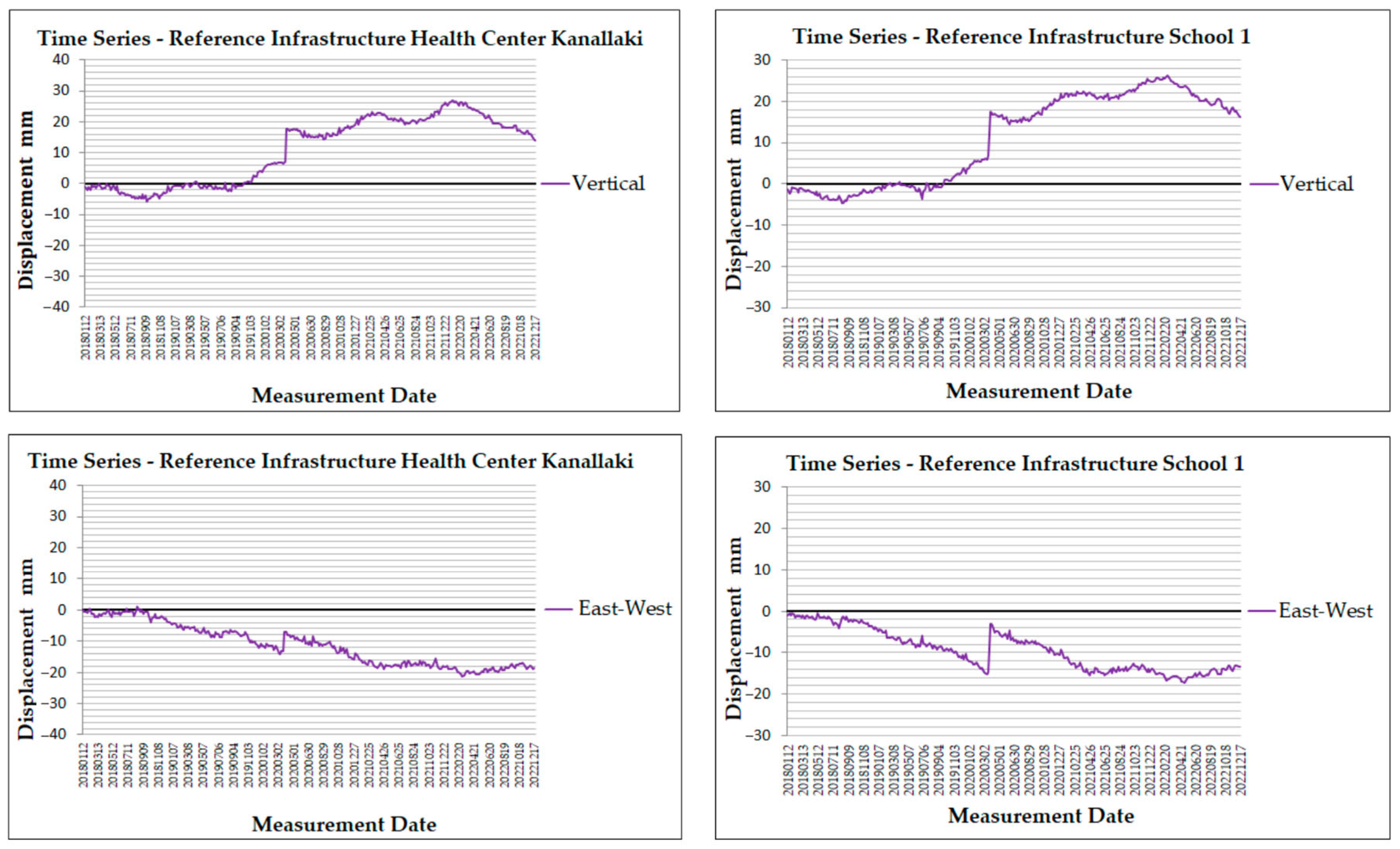 Remotesensing 17 00327 g010