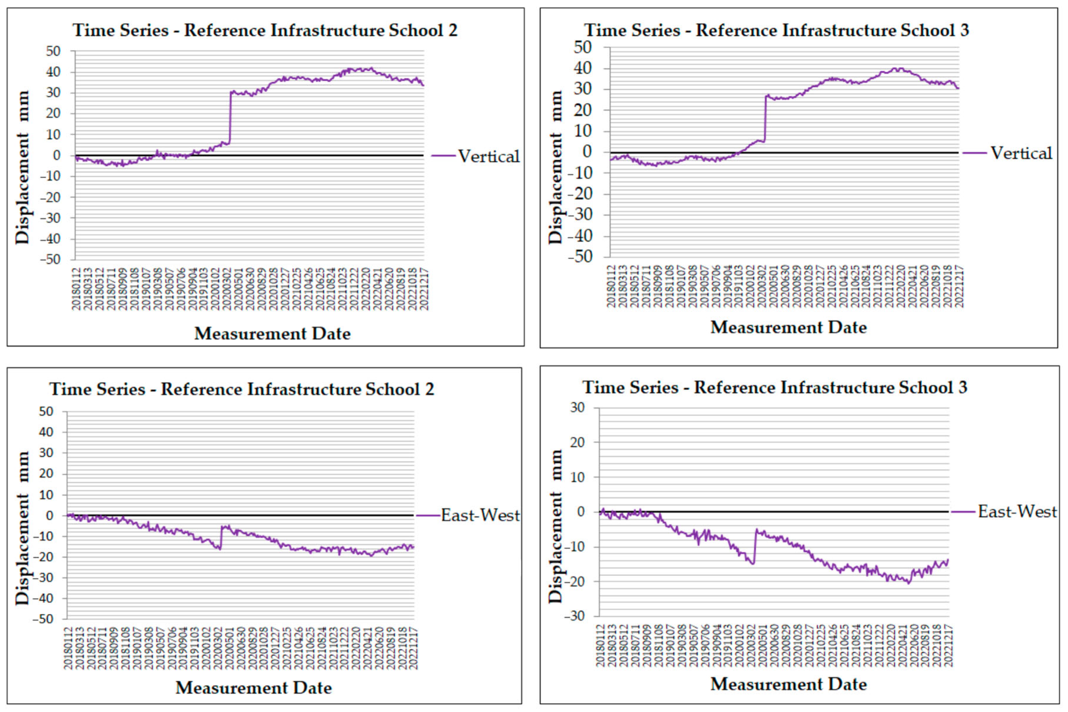 Remotesensing 17 00327 g011