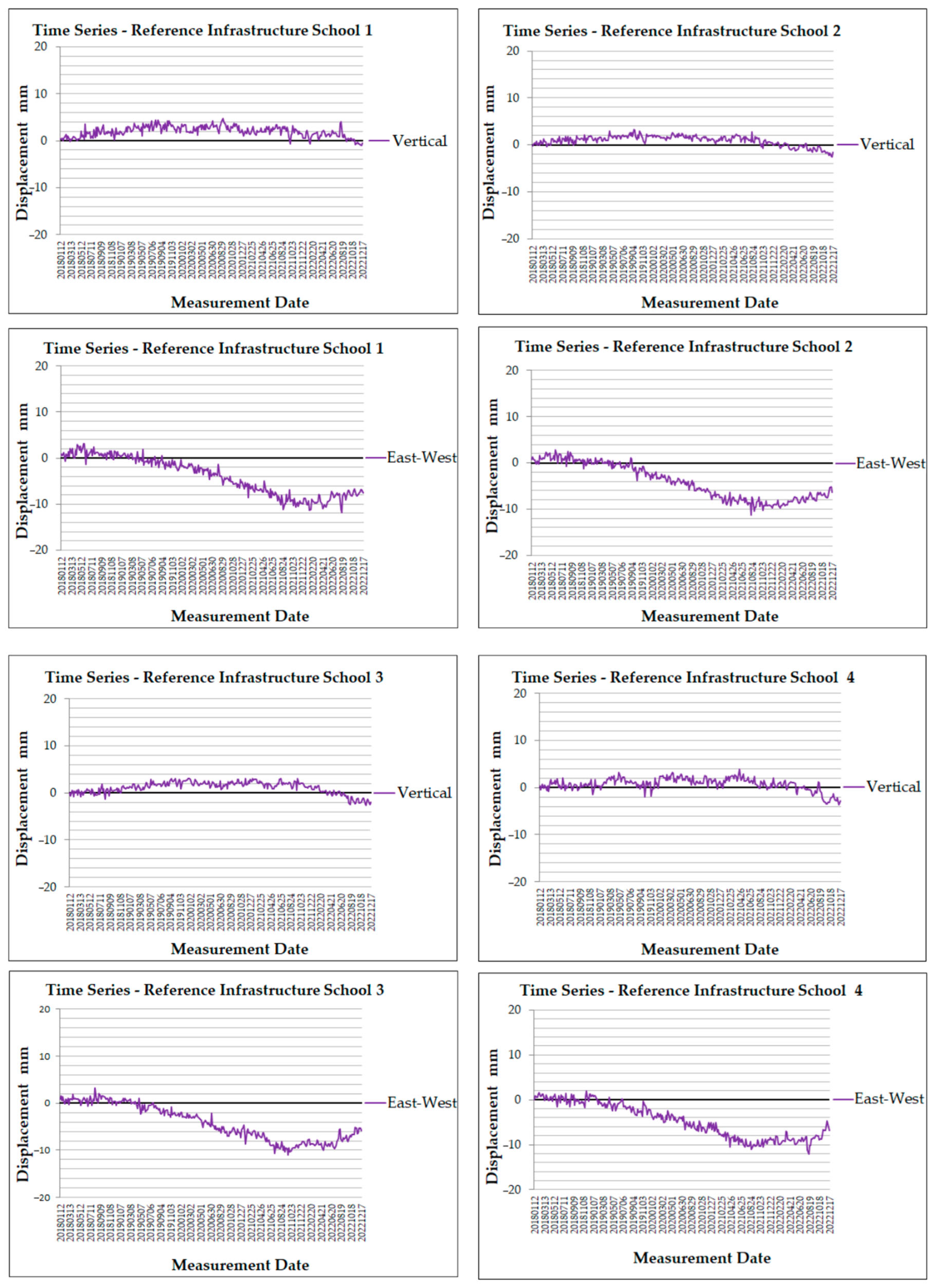 Remotesensing 17 00327 g015
