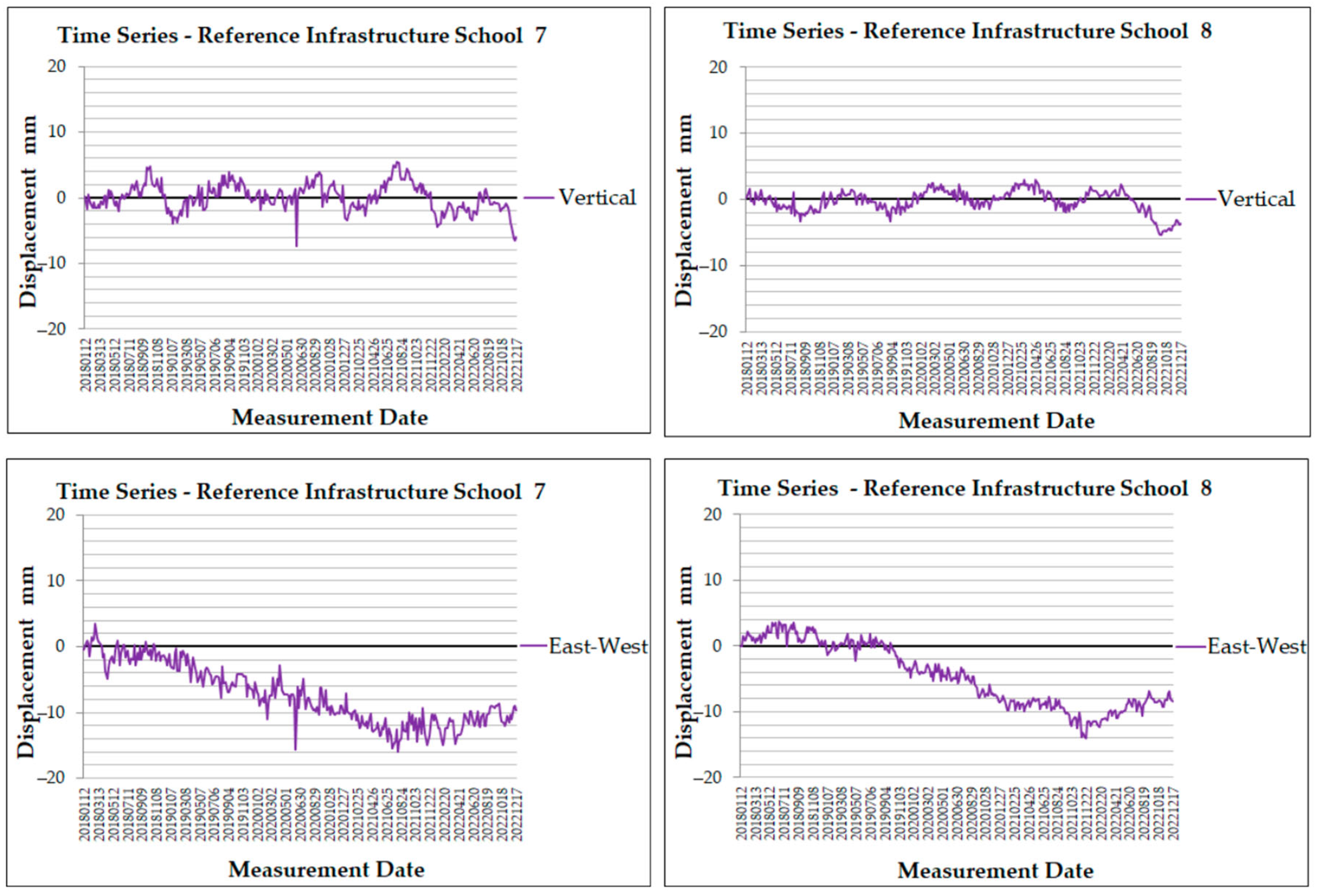 Remotesensing 17 00327 g017