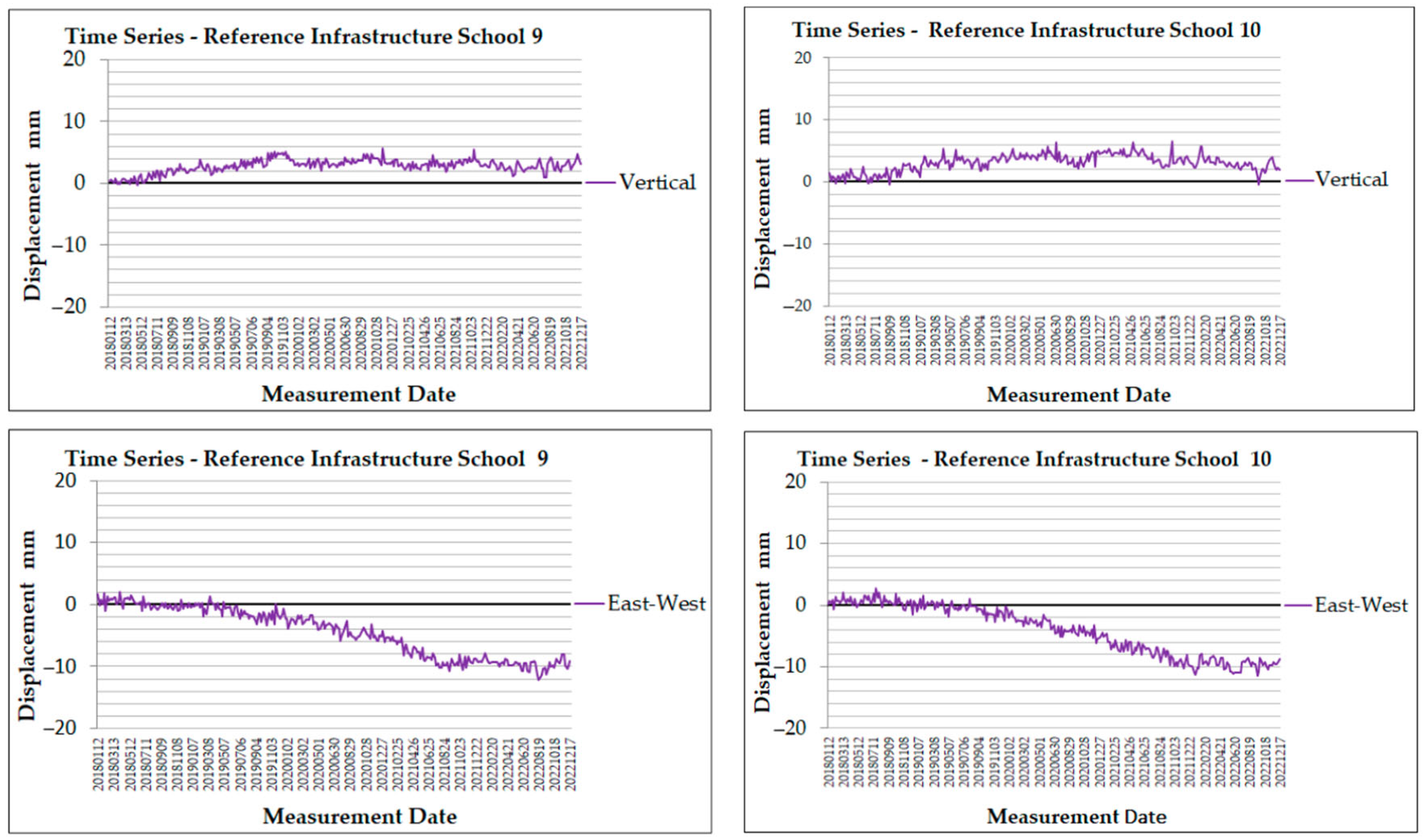 Remotesensing 17 00327 g018