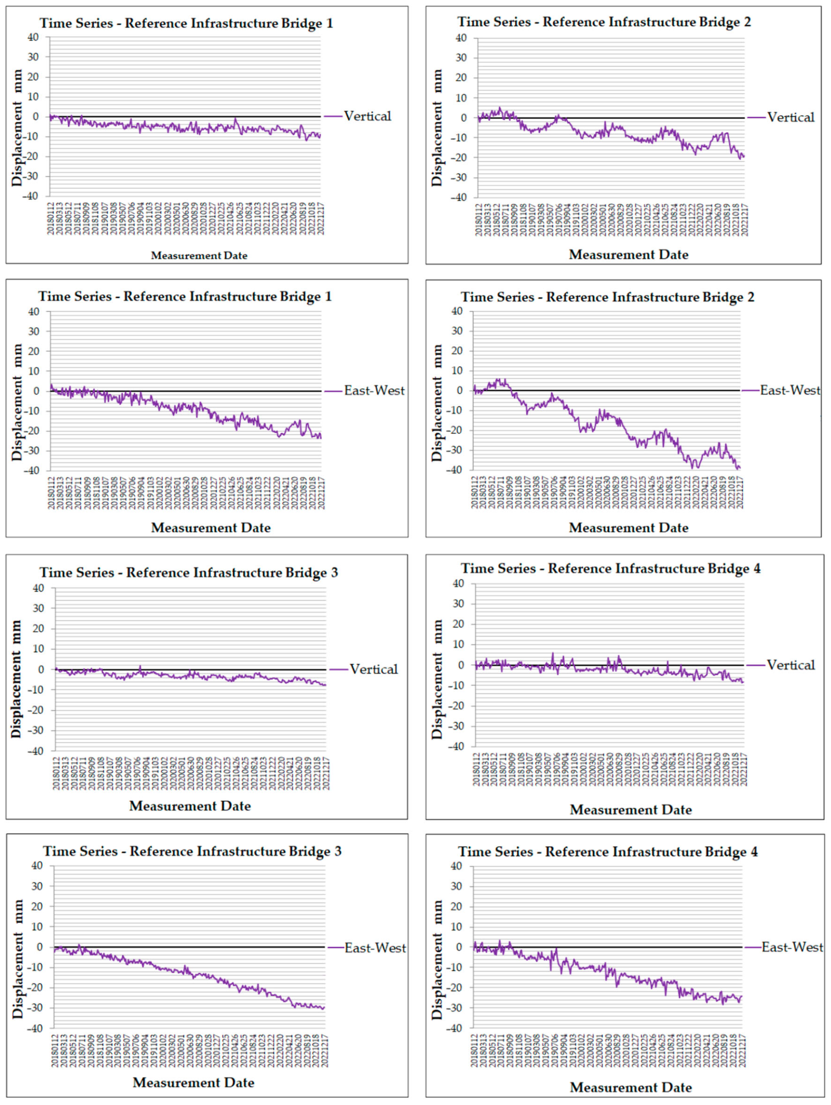 Remotesensing 17 00327 g022