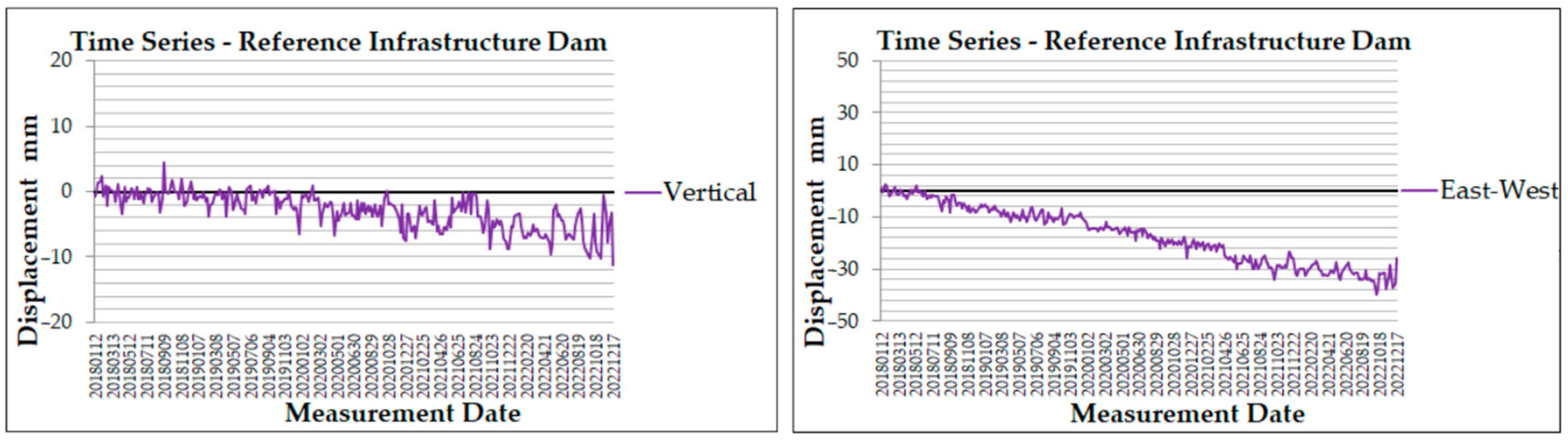 Remotesensing 17 00327 g023